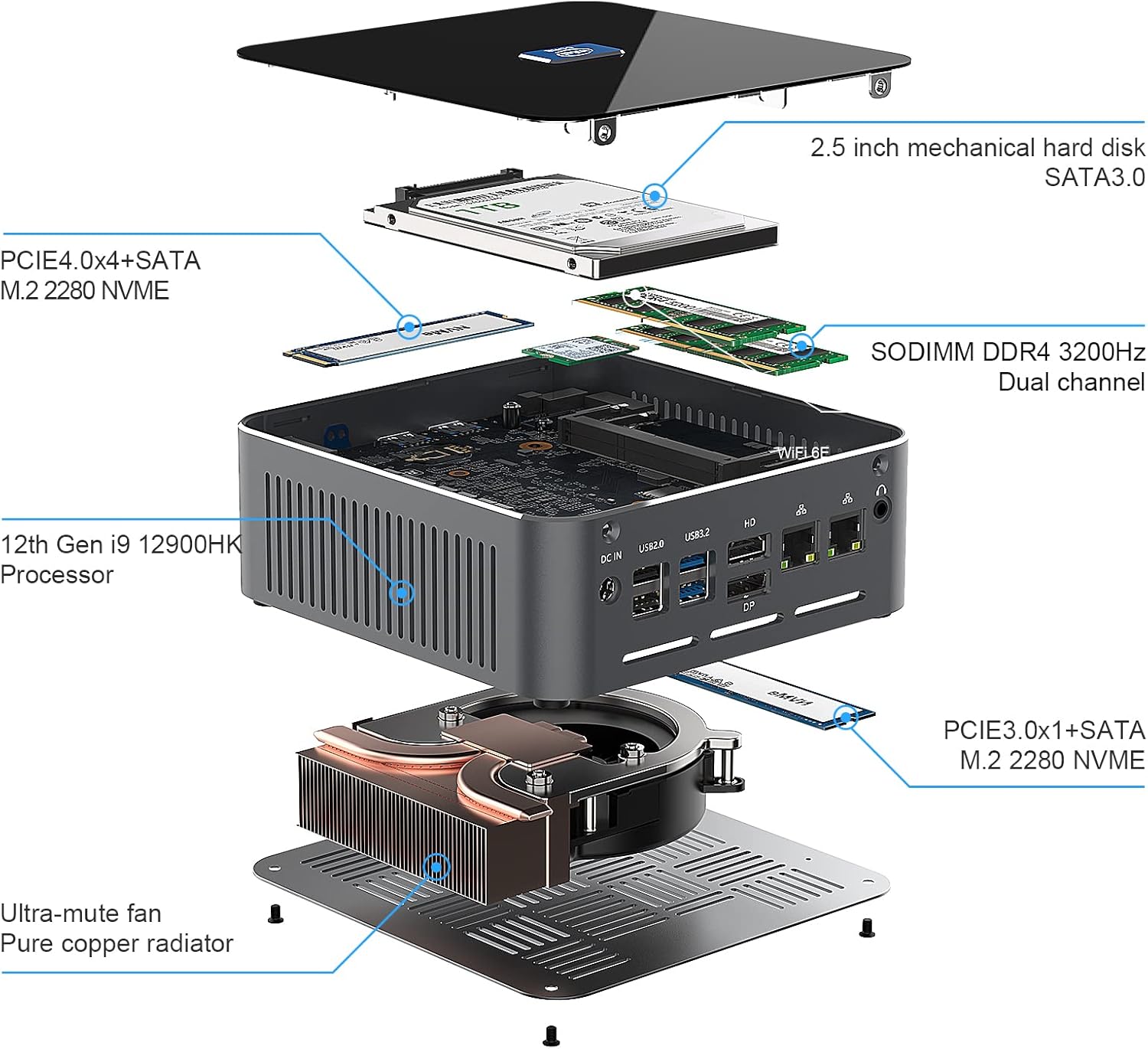 Exploded view of KingnovyPC S600 Mini PC components