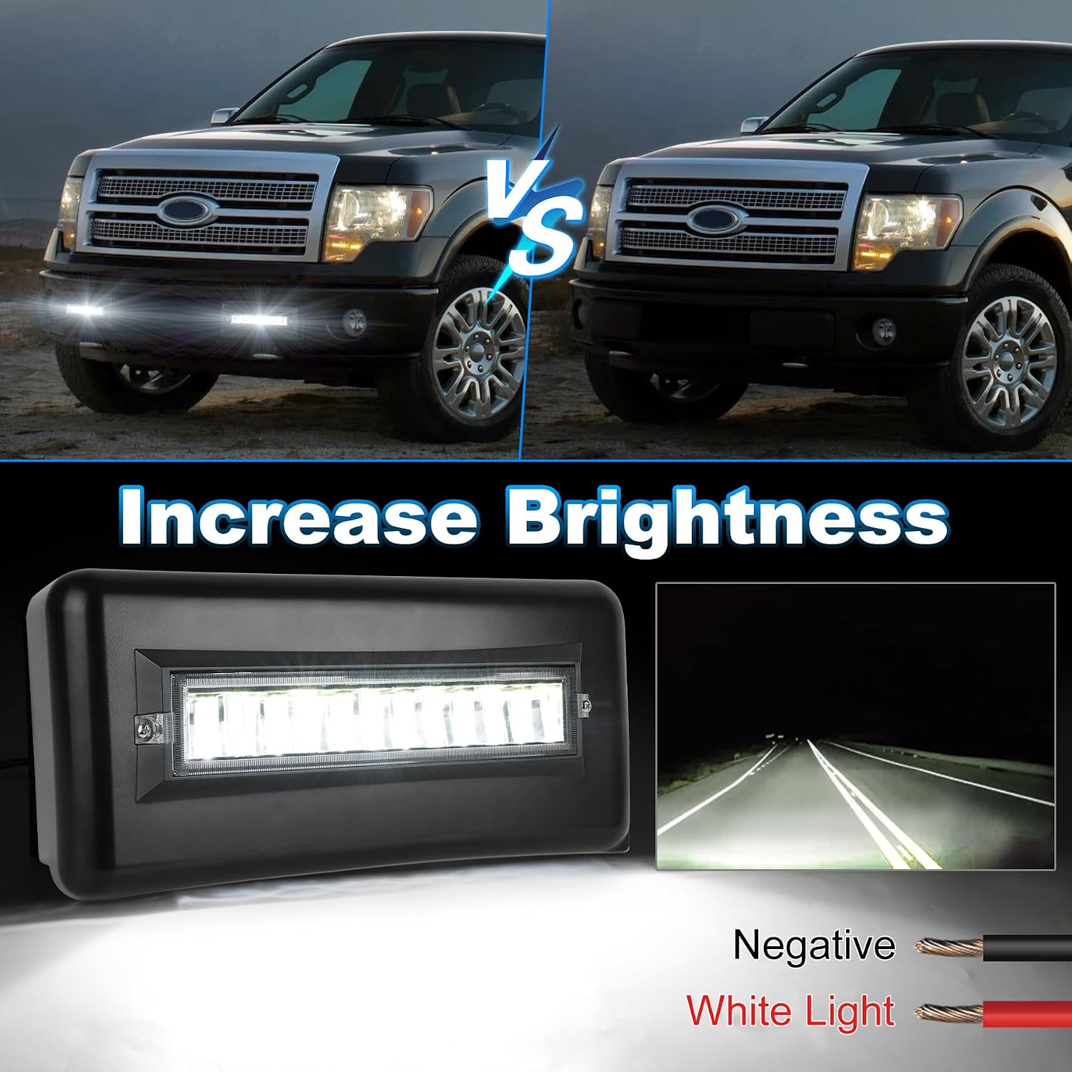 MOVOTOR Bumper Guard Pads with Led Lights,Front Bumper Cover Insert End Caps Replacement for 2009-2014 Ford F-150,Pack of 2 (Left&Right)