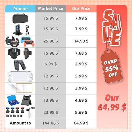 Switch 2 Accessories Bundle, 30-in-1 Kit for Nintendo Switch 2: Carrying Case, Controller Charger Dock, Grips for JoyCon, Steering Wheels, Wrist Band, Leg Strap, Protective Cover for Switch 2 Console, Black (30Pcs)