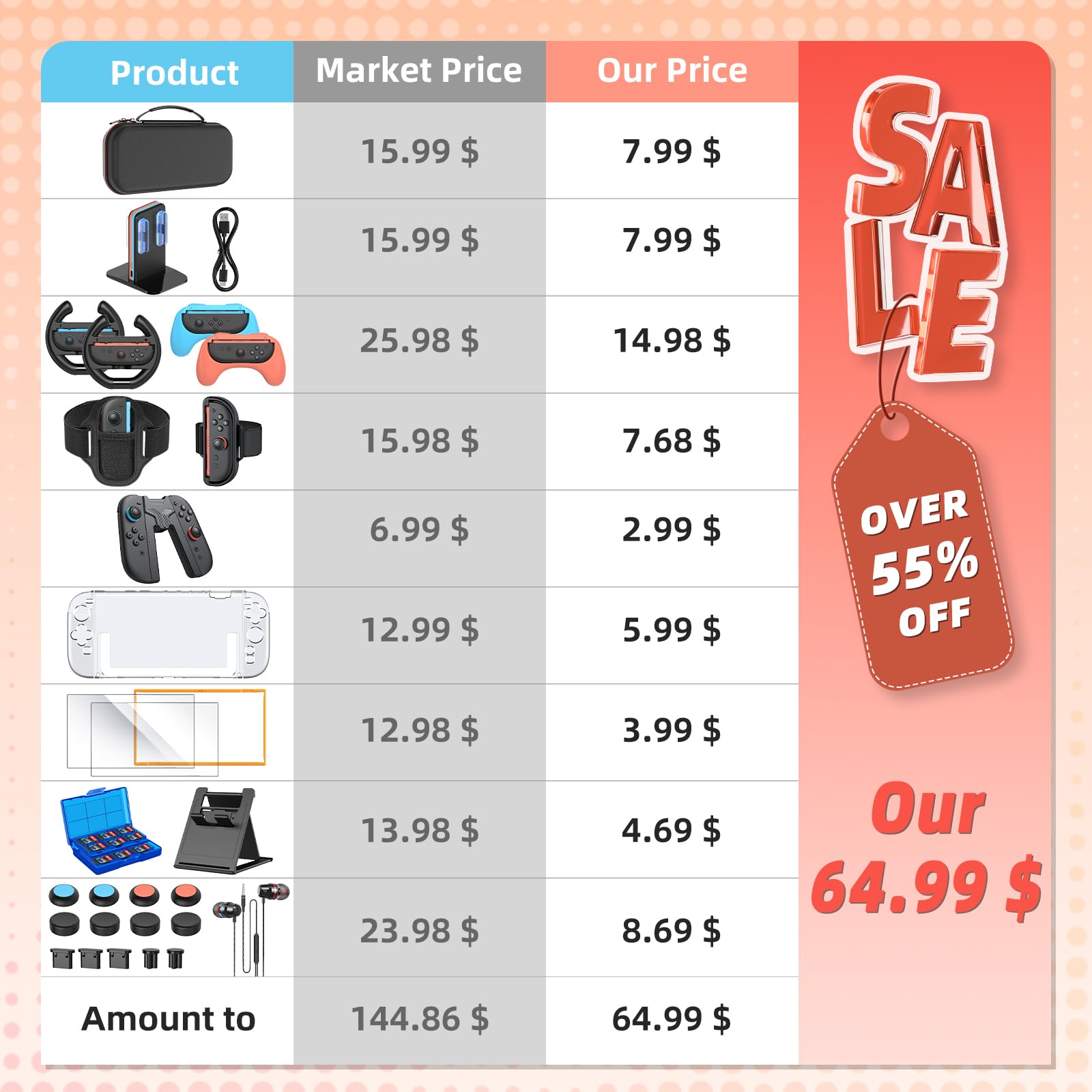 Switch 2 Zubehörset, Bundle Tasche für Nintendo Switch 2,30-in-1 Set: Tragetasche, Controller-Ladestation, Griffe für JoyCon, Lenkräder, Handgelenkschlaufe, Beinschlaufe,Schwarz (30 Stück)