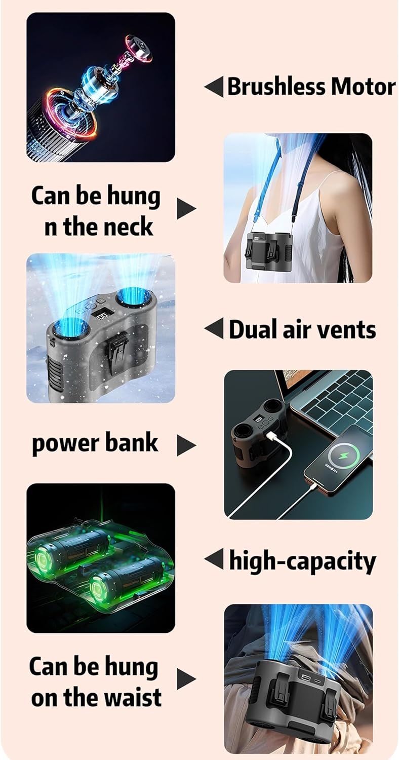 Wearable Waist Fan for Work – Strong Cooling Airflow, 20000mAh Battery 40H, Hands-Free Clip Fan for Construction, Outdoor, Gardening, Summer Heat (orange)