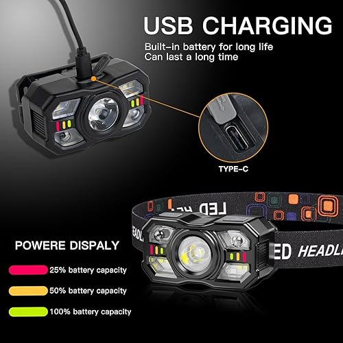 Miniatura 2 de KunHe Paquete de 20 faros delanteros LED recargables con sensor de movimiento, 10 modos para equipo de campamento al aire libre, senderismo, pesca,