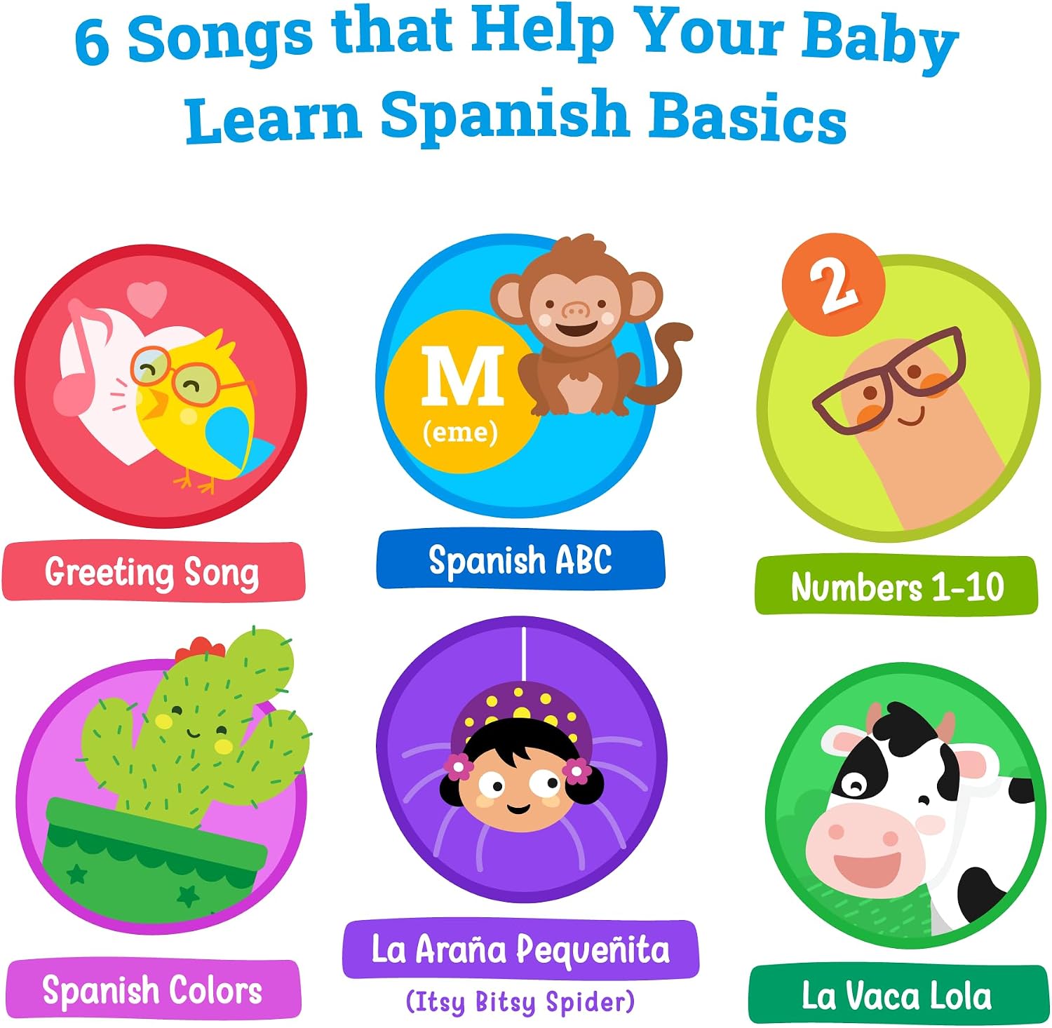 Spanish Learning Songs Musical Board Book for Babies & Toddlers 1–3 | Bilingual Sound Book | Great Bilingual Birthday Gift | 6 Songs with Native Speaker | Teaches Spanish ABCs, Numbers & Colors