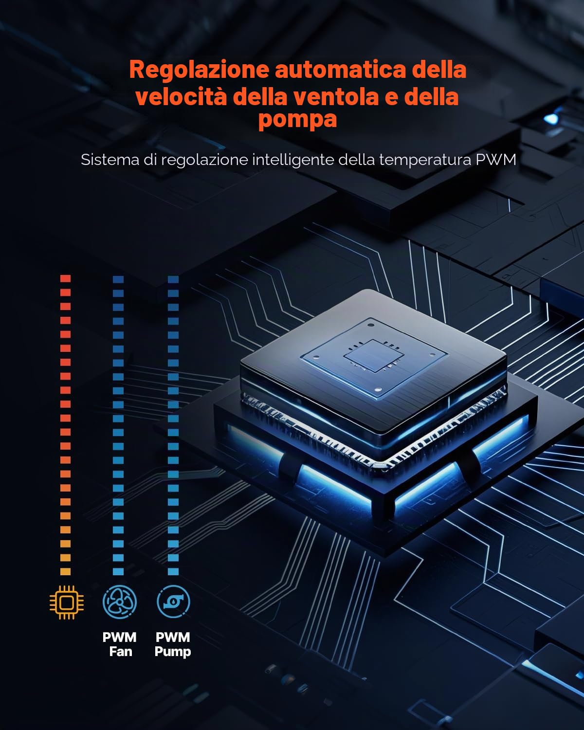 VEVOR Dissipatore di Calore a Liquido per AIO CPU, 3 Ventole PWN Raffreddamento da 120 mm e Pompa, con Display LCD da 283 x 120 x 56 mm, per Intel 115X/1366/2011/1700/1200, AMD AM4/AM5