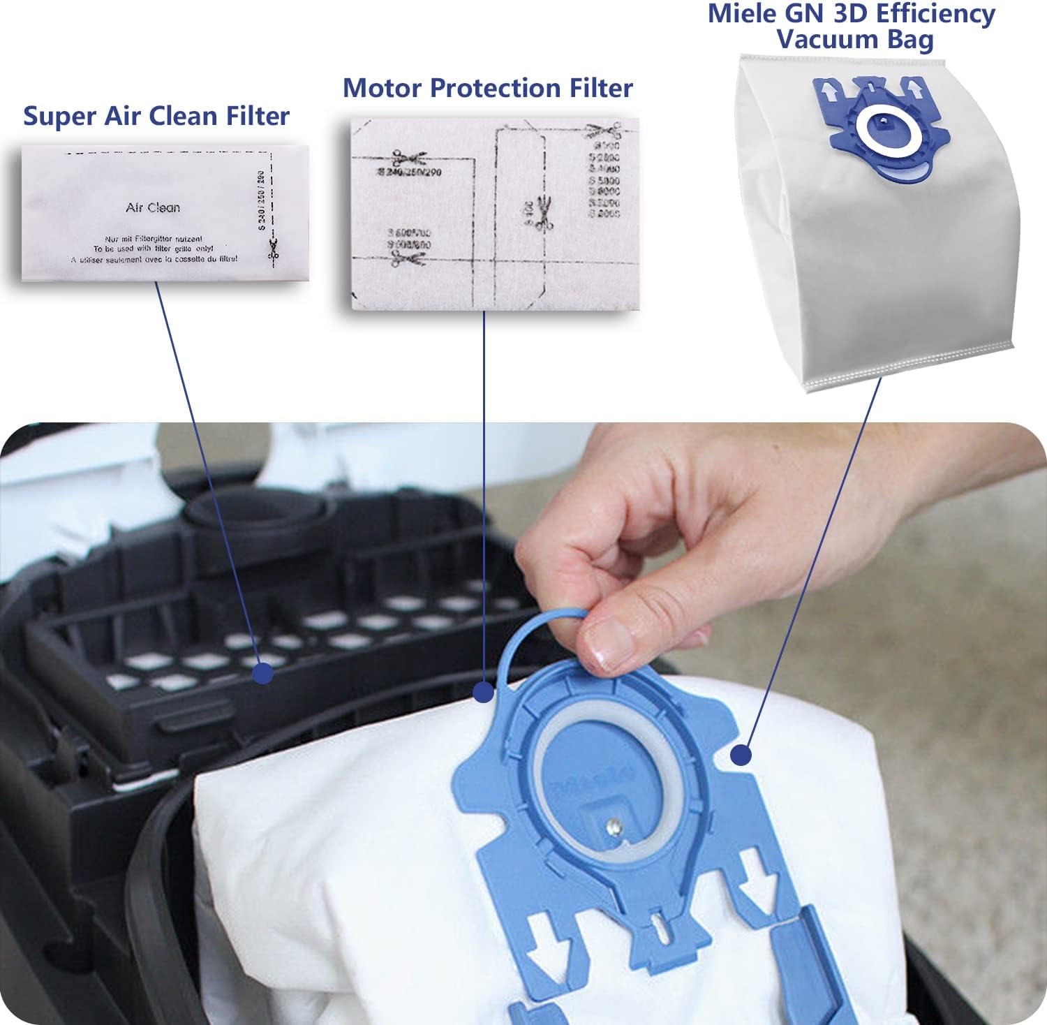 3D GN Airclean Vacuum Cleaner Bags for Miele Classic C1, Complete C1, Complete C2, Complete C3 S227 S240 S270 S400 S2 S5 S8 Series, Efficiency Vacuum Bag,Motor Protection Filter,Super Air Clean Filter -