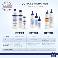 Vista 6 de Quitacutículas y Suavizante Líquido para Uñas – Cuidado Profesional de Uñas Blue Cross con Lanolina, Tratamiento Hidratante para Cutículas Secas