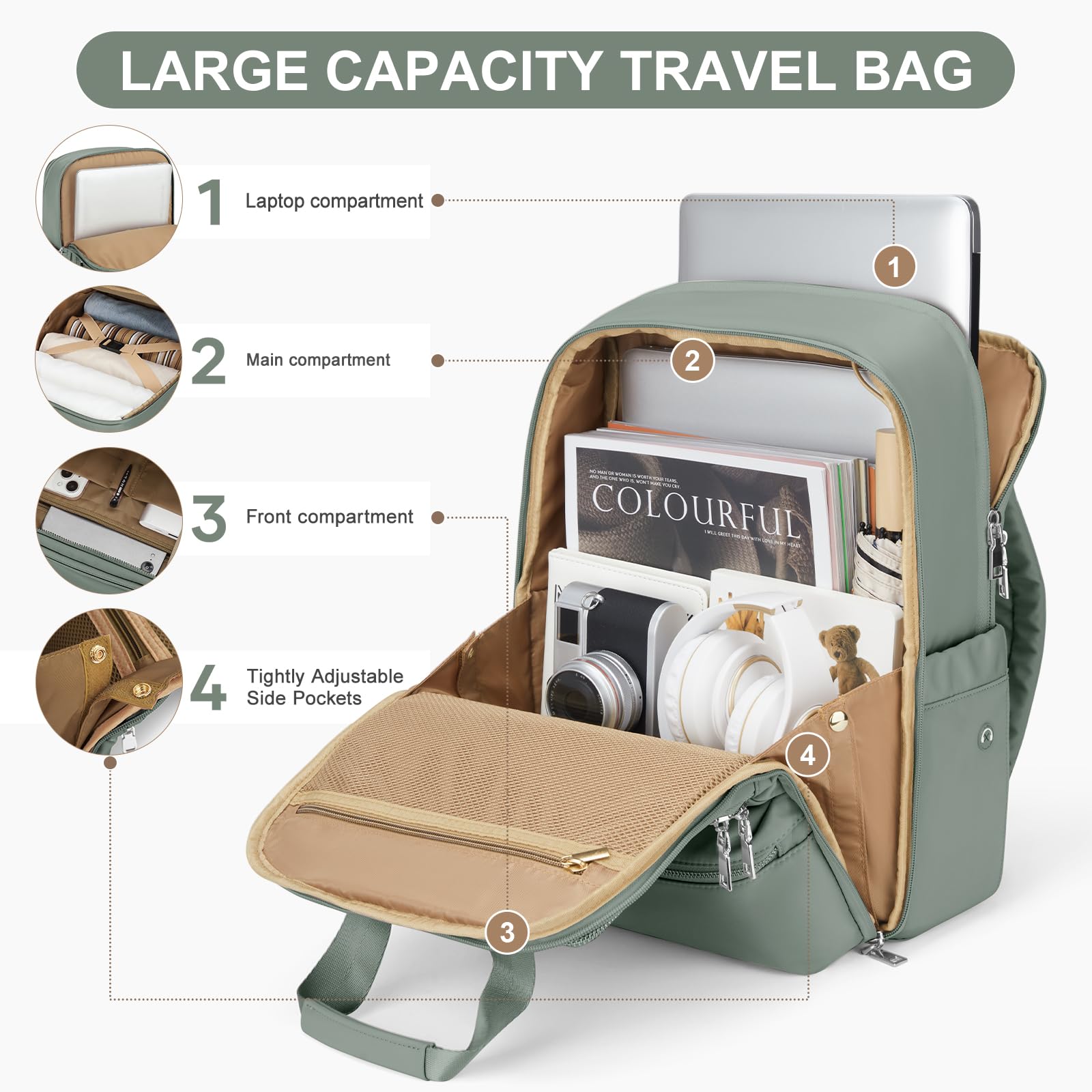 UPPACK Zaino Ryanair 40x20x25 Zaino Da Viaggio aereo Bagaglio a Mano Donna Zaino Borse da Cabina Borsa da Viaggio aereo Zaino per PC Impermeabile Casual Daypack