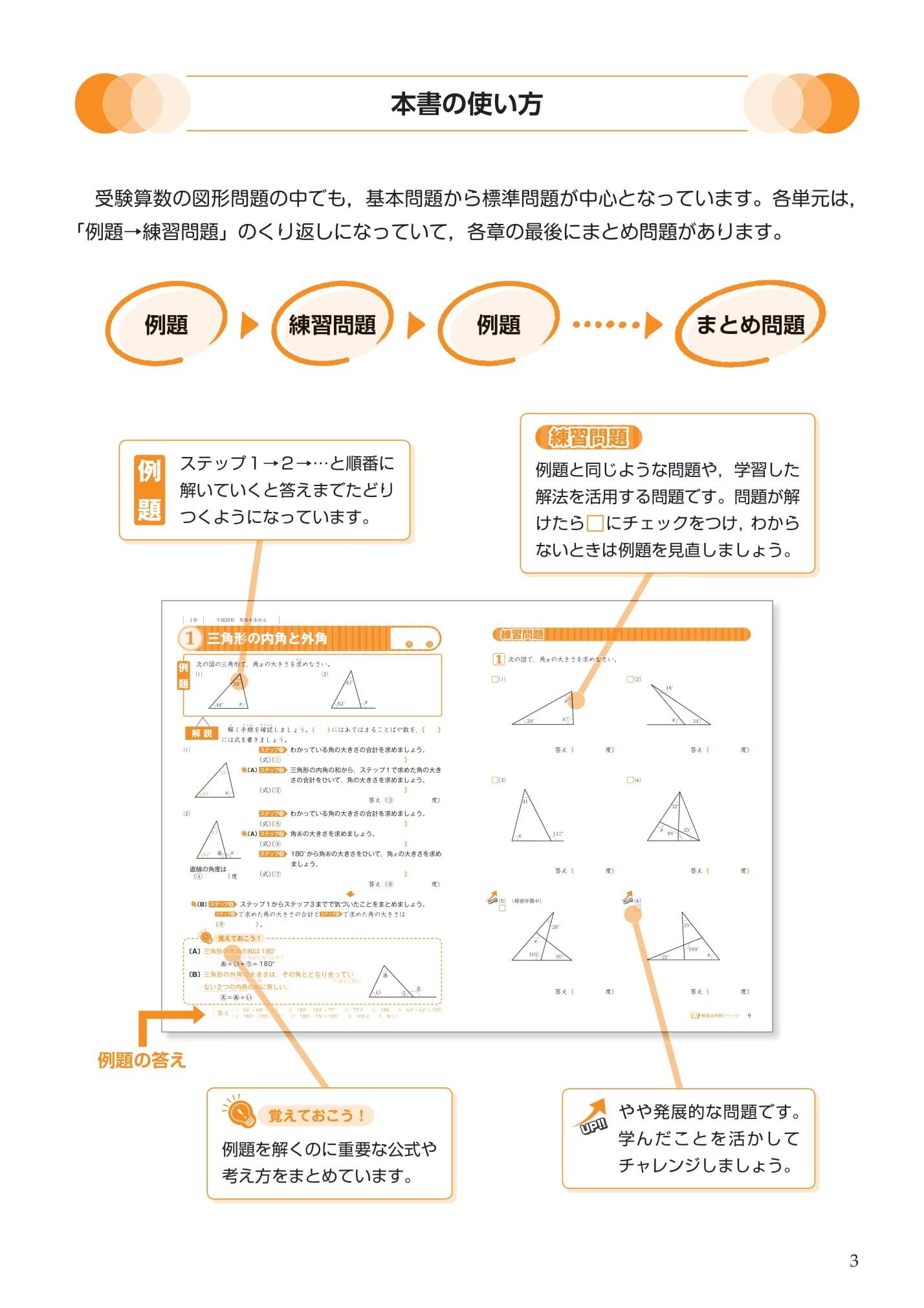中学入試 算数図形問題完全マスター 数研出版編集部 本 通販 Amazon