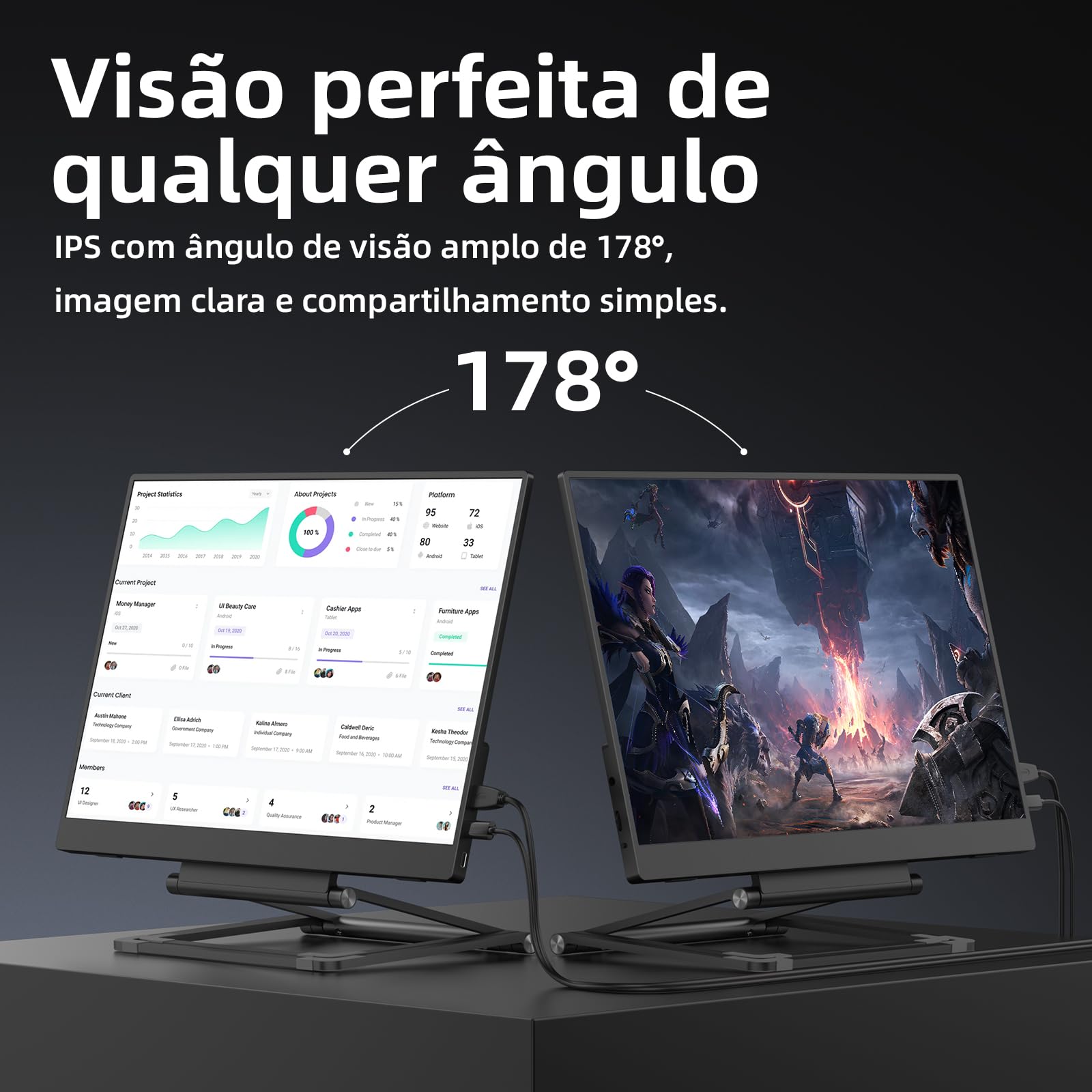 Bettdow Monitor Portatil 16'', FHD 2.5K 120Hz Monitor Portátil Com