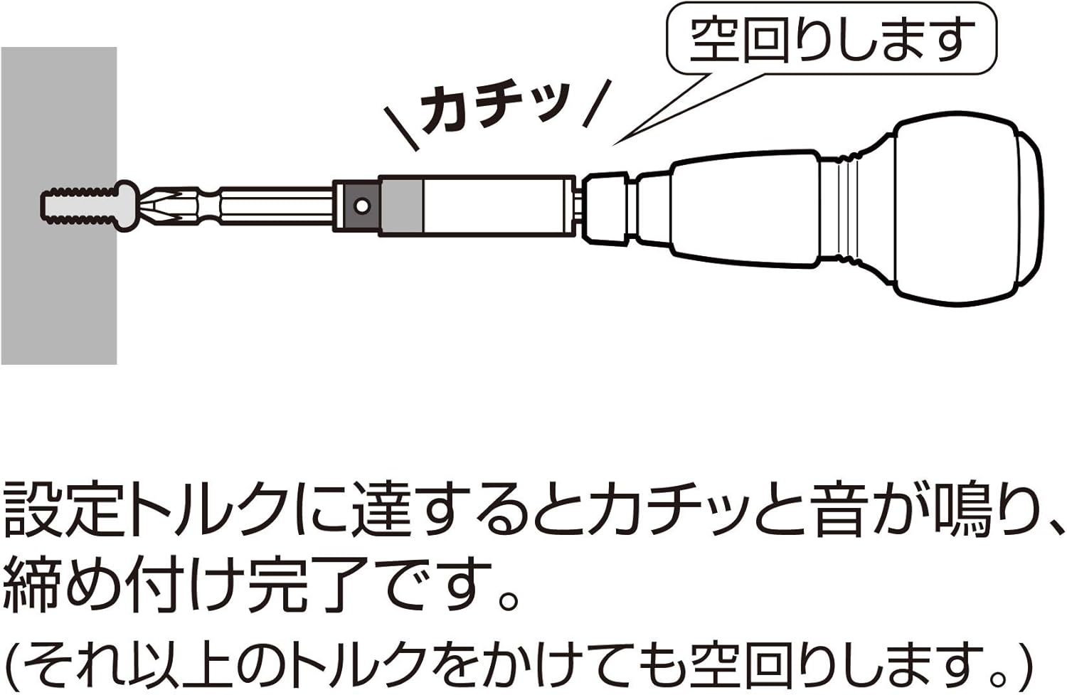 ANEX ATA-M4 Torque Adapter for Electrical Work M4 (1.4N・m)