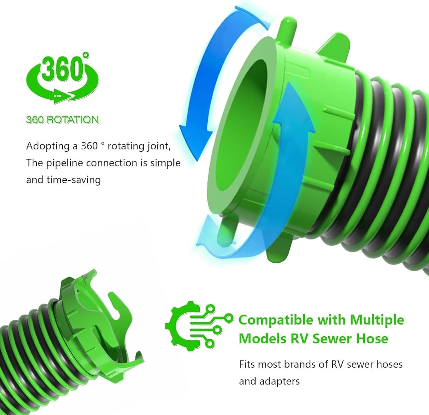 20FT RV Sewer Hose Kit with 90° Clear Elbow 4 IN 1 Adapter & 2 storage caps - TPE Material for Crush & Abrasion Resistant