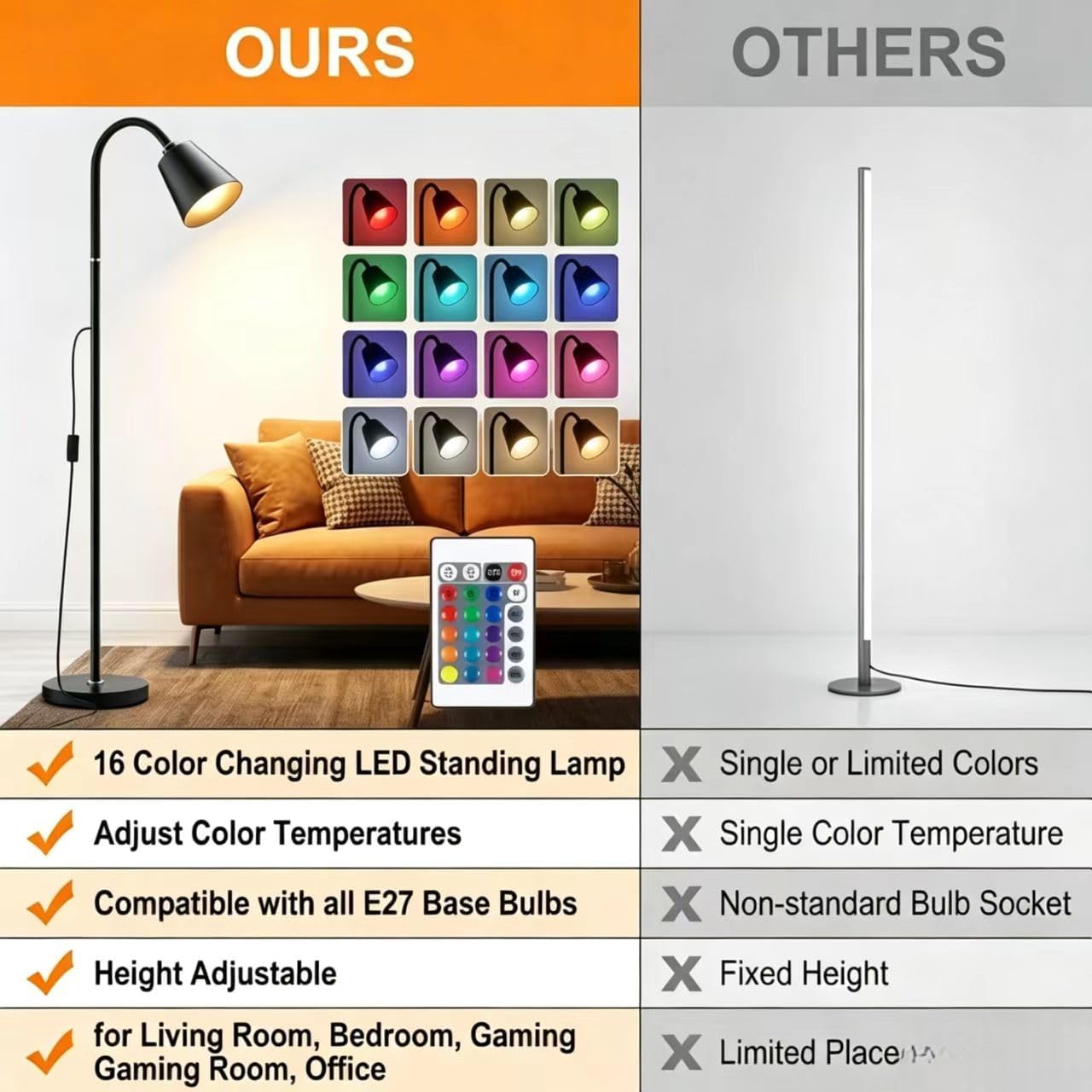 LED Floor Lamp with Remote, 16 Color Changing RGB Standing Lamp, 3 Color Temperatures Warm/Natural/Cold White, Height Adjustable, E27 Base Compatible, for Living Room Bedroom Game Room Office