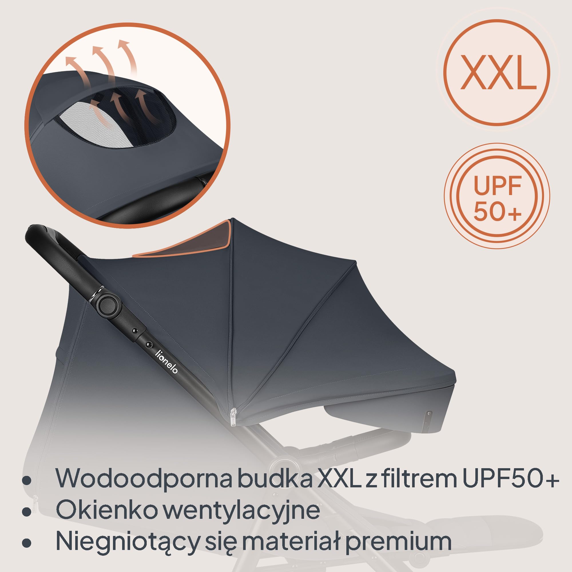 LIONELO IVA Spacerowy Wózek Dziecięcy do 22 kg od 6 m do 4 lat Obrotowe Koła 360° Pełna Amortyzacja Regulacja Rączki Oparcia i Podnóżka Daszek XXL UPF50+ Materiał Premium