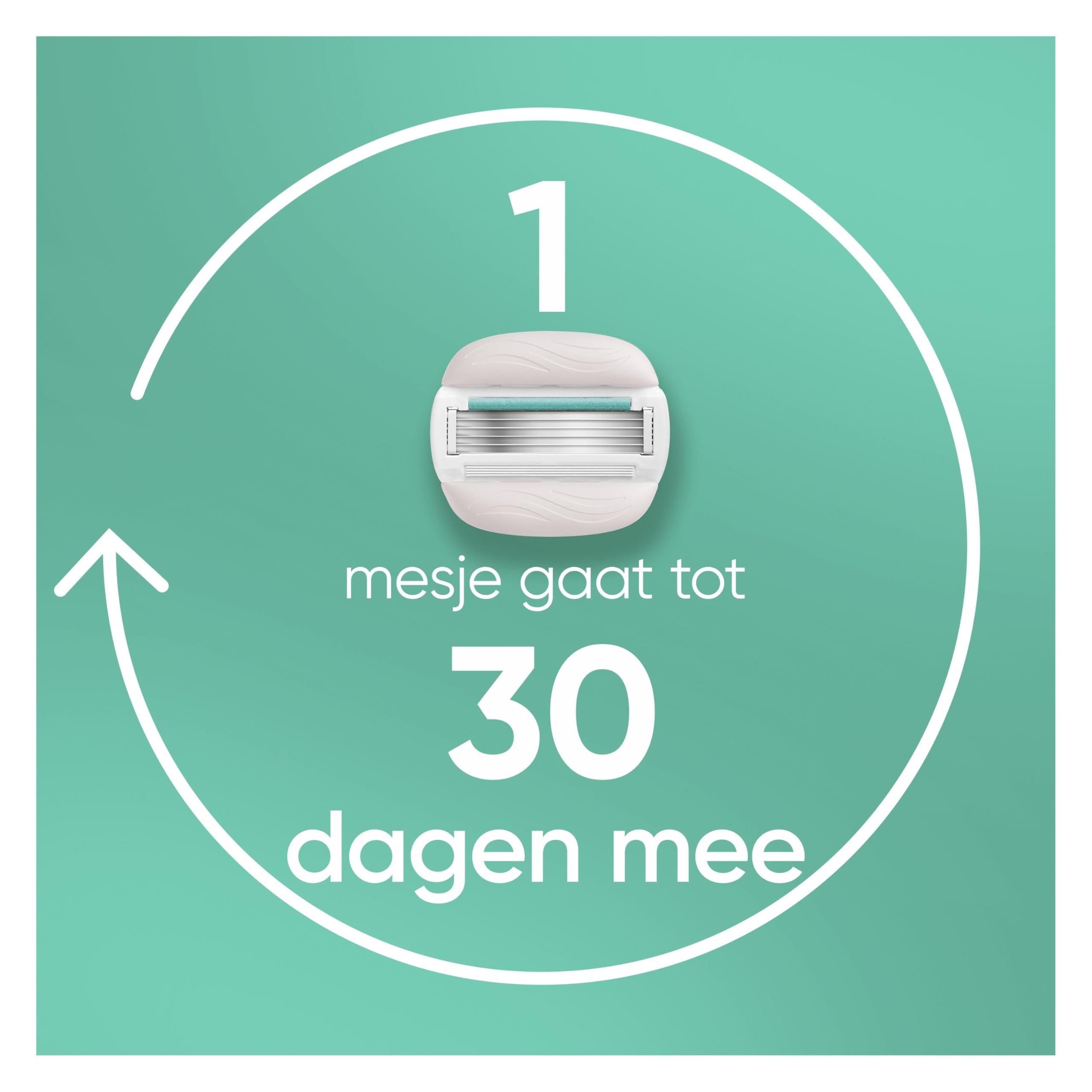Gillette Venus Pro ComfortGlide Sensitive golarka 1 zapasowe ostrze