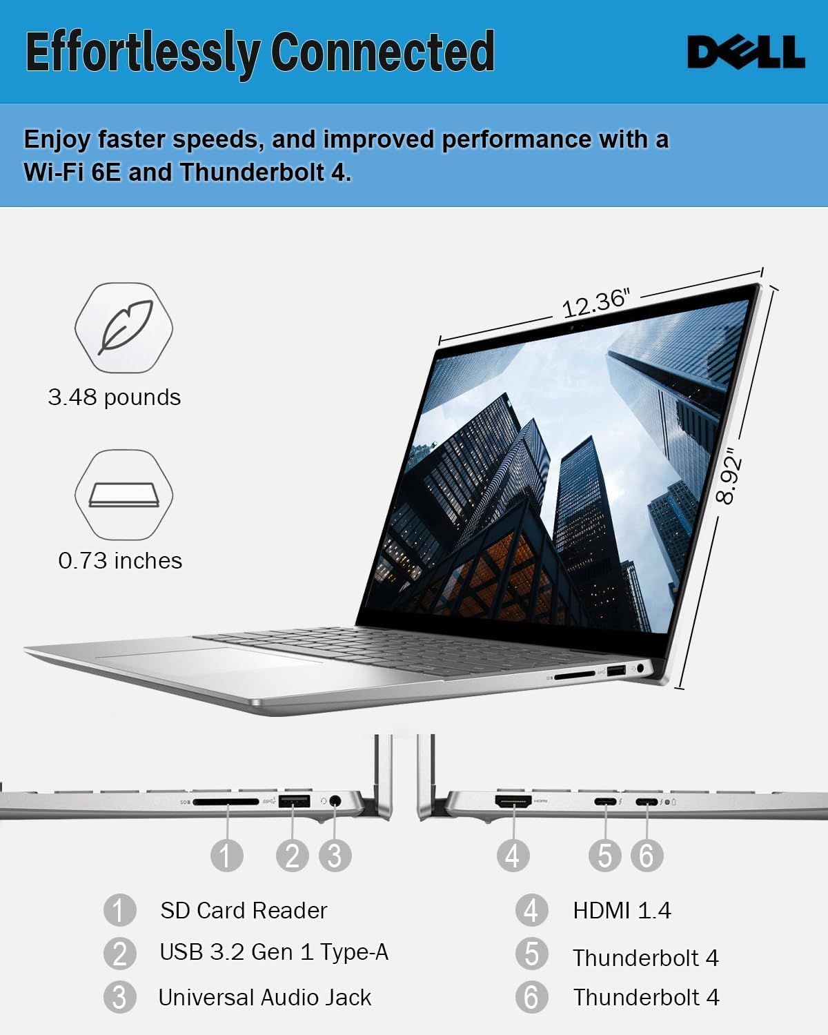 Dell Inspiron 7430 2 in 1 Laptop Computer, 14” FHD Touchscreen, Intel 10-Core i7-1355U, 16GB DDR5 RAM, 1TB SSD, Windows 11 Pro, Fingerprint Reader, Backlit Keyboard, Wi-Fi 6E, Webcam, Thunderbolt 4