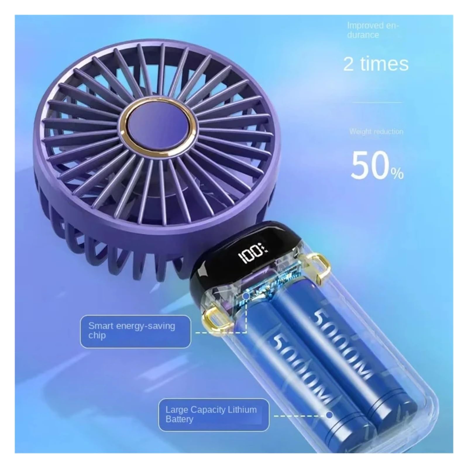Mini Ventilatore Con Display A LED Portatile Da Viaggio Collo Gamma 7-20 Ore Condizionatore D'aria Fredda Estiva Ricarica USB For Esterni Vento Forte(5000mA 12-20h Range)