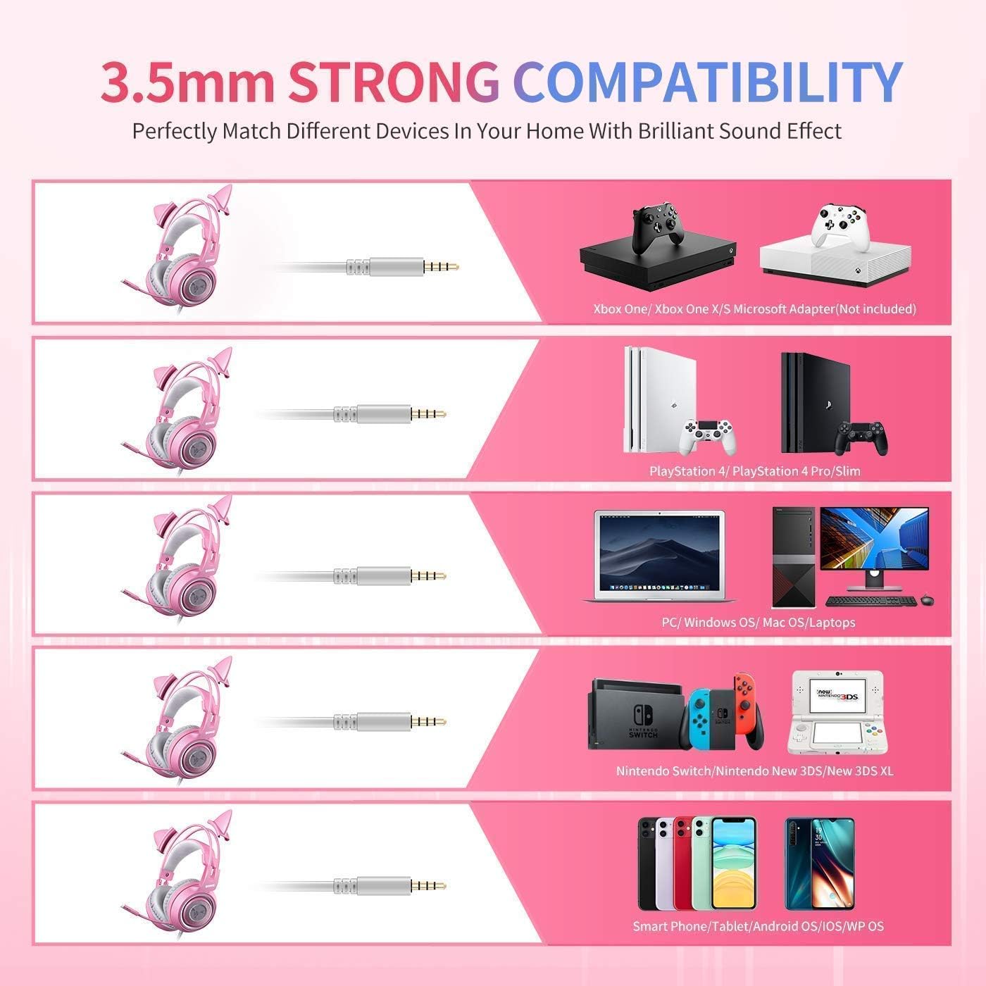 SOMIC 2 Pack Cat Headphones, Gaming Headset with Mic Noise Cancelling, 3.5mm Stereo Sound Headphones for PS4, PS5, Xbox One, PC, Mobile Phone