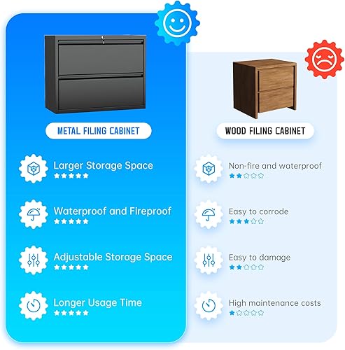 Miniatura 77 de Greenvelly Archivador D de 18 pulgadas, archivador de 3 cajones con cerradura, archivador vertical con bloqueo para oficina en casa, archivador