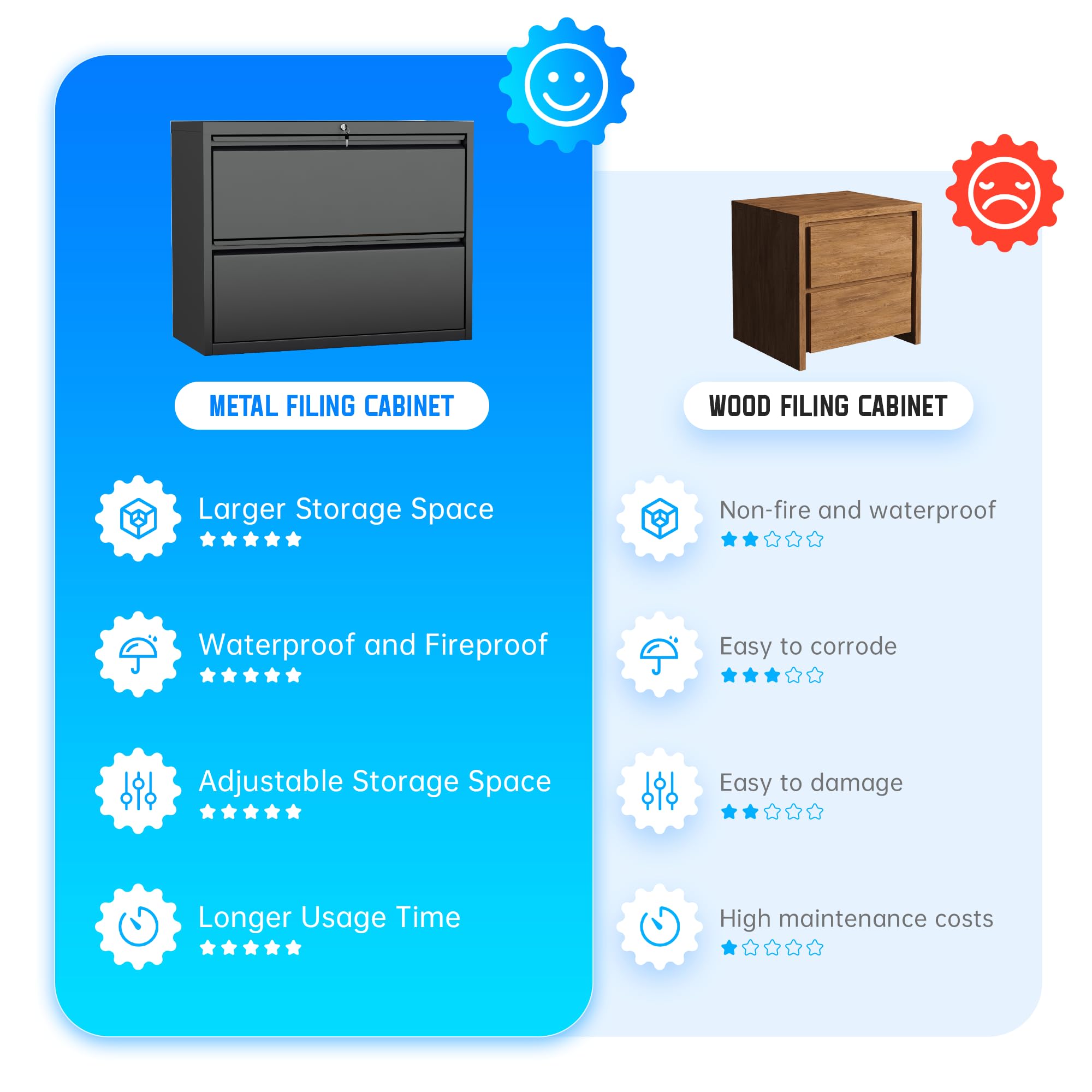 Greenvelly 2 Drawer File Cabinet, Black Metal Lateral File Cabinet with Lock, Office Filing Cabinet for Legal/Letter/A4/F4 Size with Hanging Files&Key, Lockable File Cabinets for Home Office