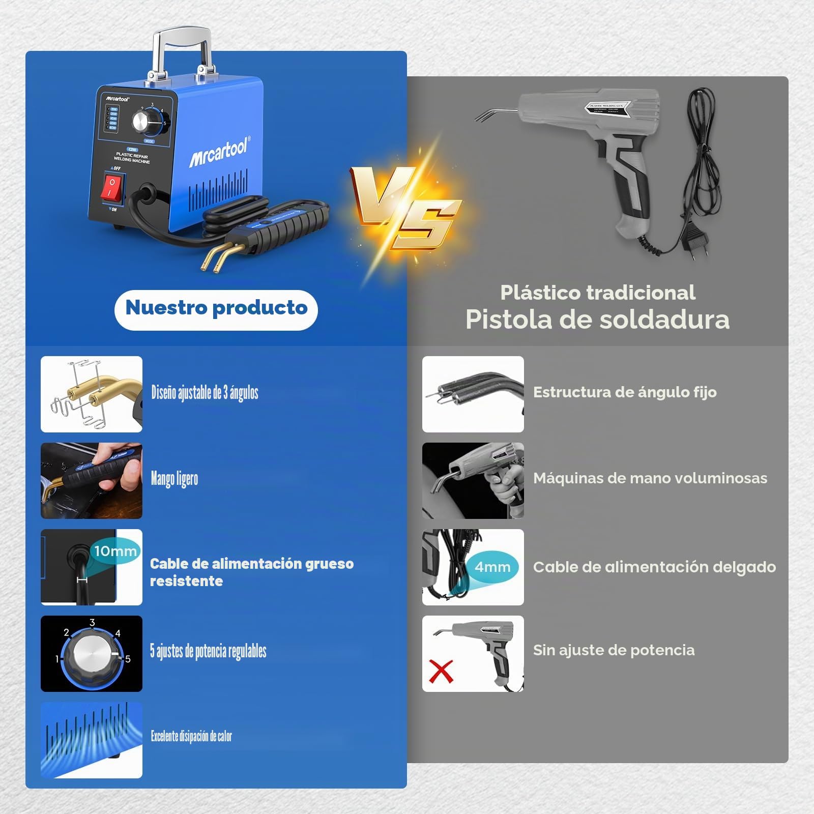 MR CARTOOL 220V Soldadura Plástica Máquina Kit de Soldadura de Plástico con 600 Grapas Calientes, Kit de Reparación de Parachoques de Coche con 15W/35W/45W/65W/80W Ajustable para Coche Moto (Bleu)