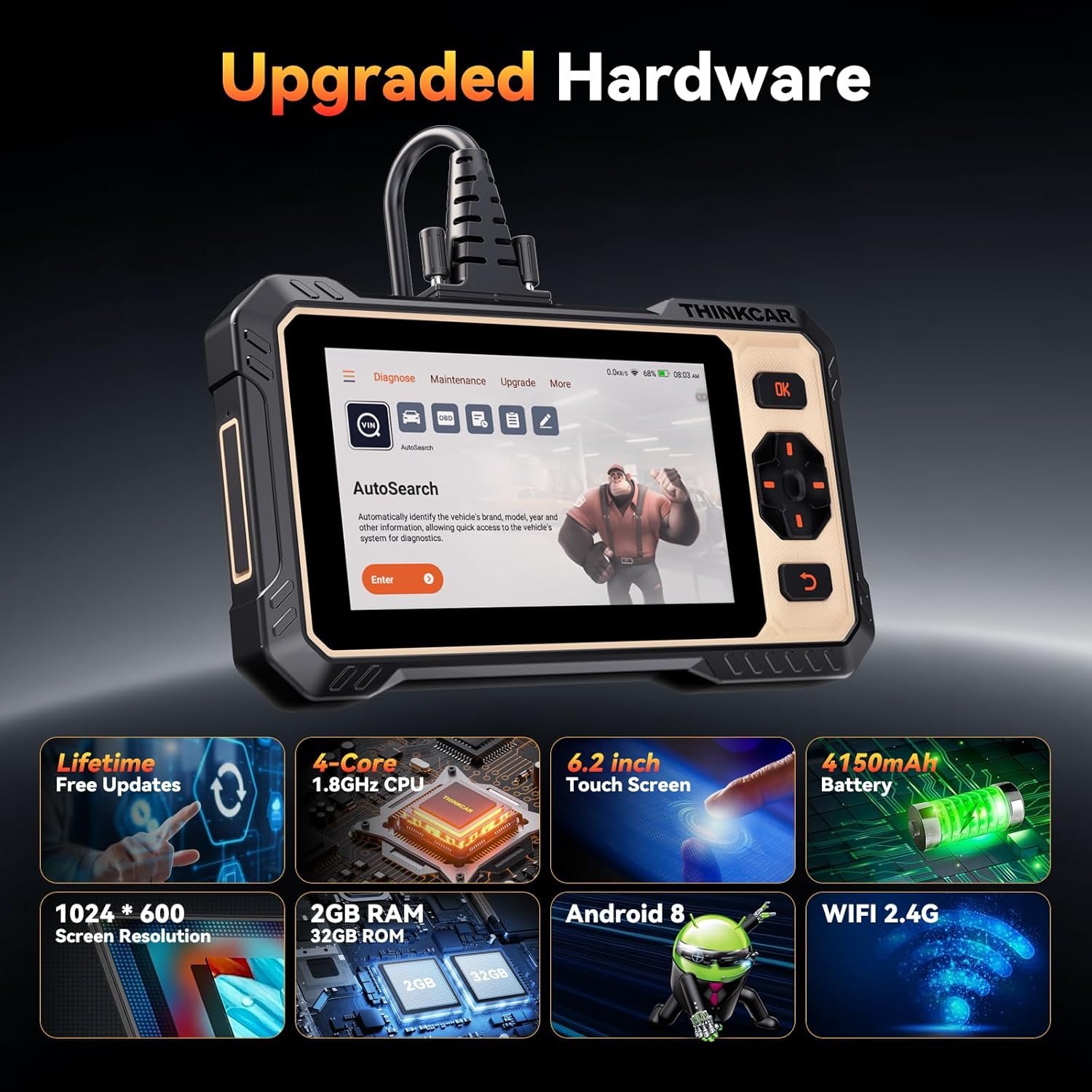 THINKSCAN 662 12 Reset Functions