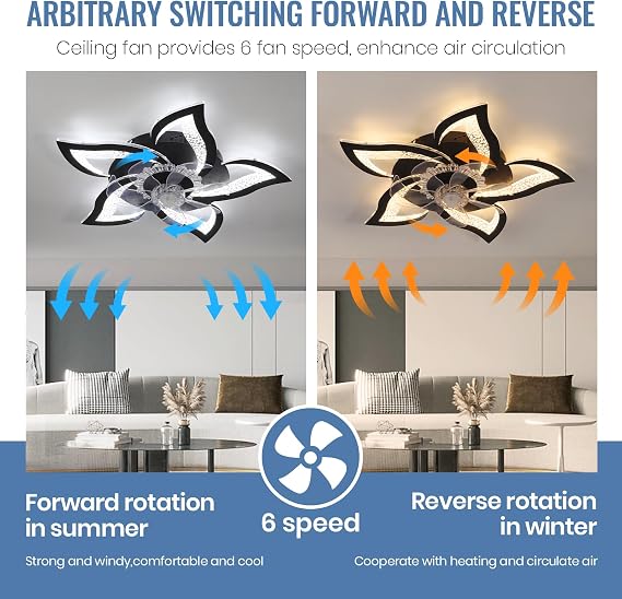 CANEOE Ceiling Fans with Lights, Modern LED Dimmable Ceiling Light with Fan and Remote, APP Control, 3 Color Temperatures, Creative 5 Lights Design Fan Light for Living Room Bedroom Dining Room