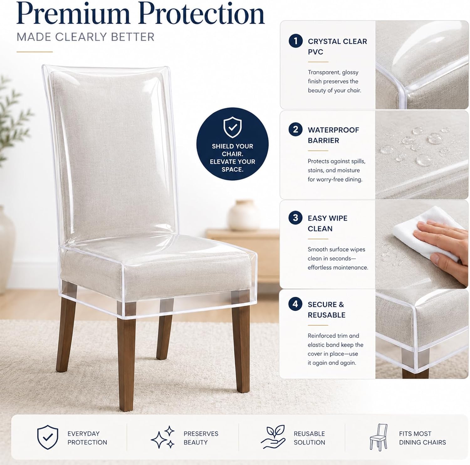 Plastic Dining Chair Covers, Clear Waterproof Chair Covers, Kitchen Chair Protectors, Keep Your Chair Away from Water Dust Stain and Pet Claws, W/21 x D/18 (Fits 16-23",1 Pack)
