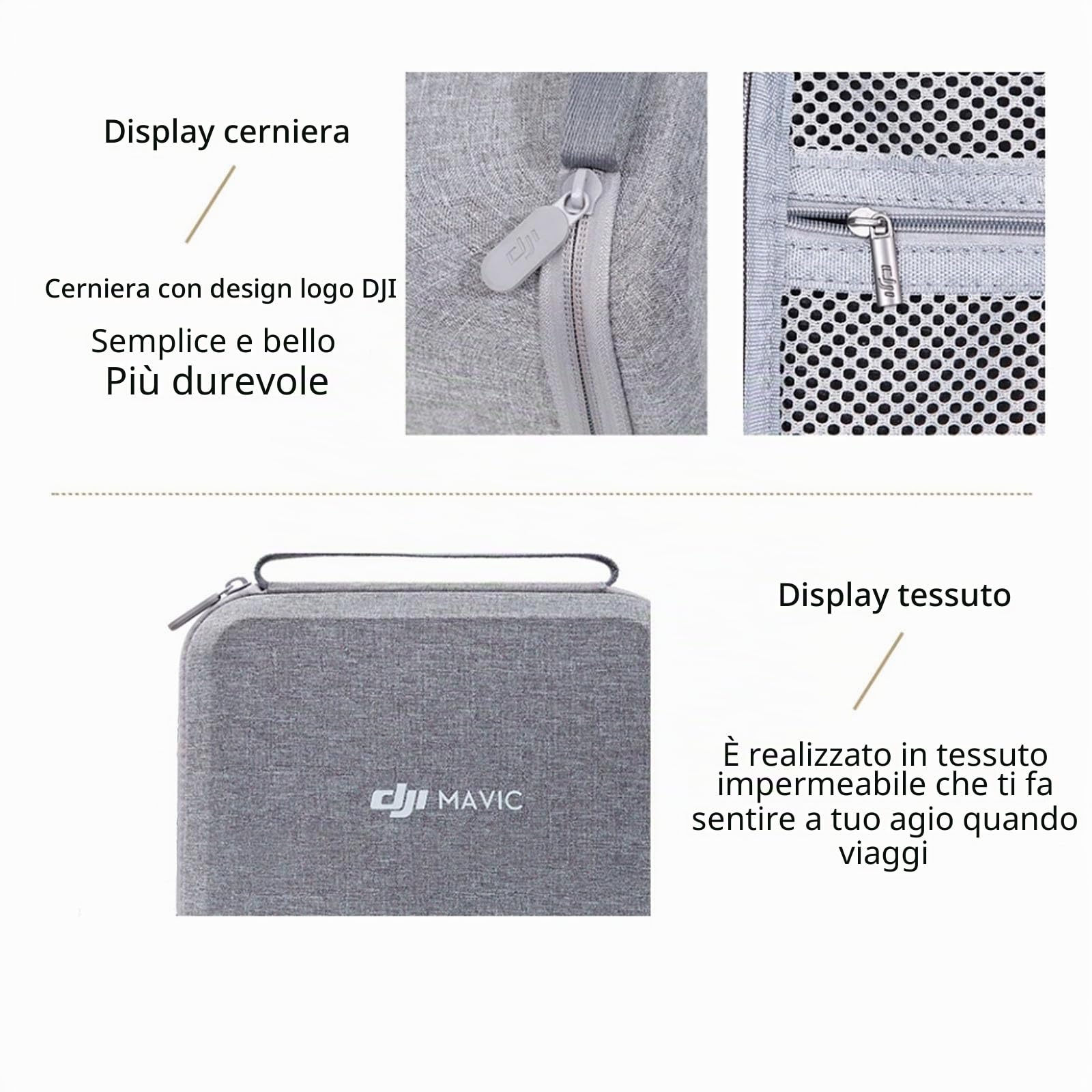 Gdraco Borsa a tracolla per DJI Mini 3/Mini3 Pro Drone Protective Accessories (DJI Mini 2/4K/2 Se)