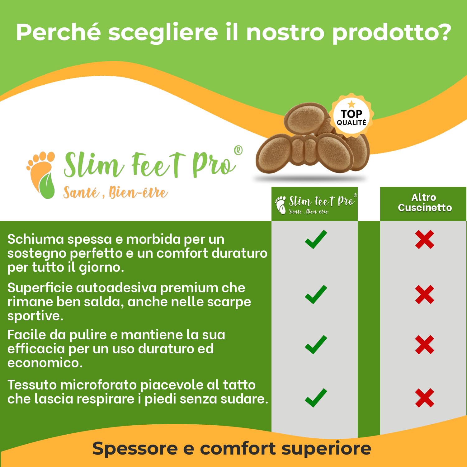 Cuscinetti Tallone Tipo Farfalla Beige – 6 Paia | Schiuma Memory Premium, Anti-Sfregamento e Antiscivolo | Riutilizzabili e Lavabili per Scarpe Uomo Donna | Comfort Quotidiano