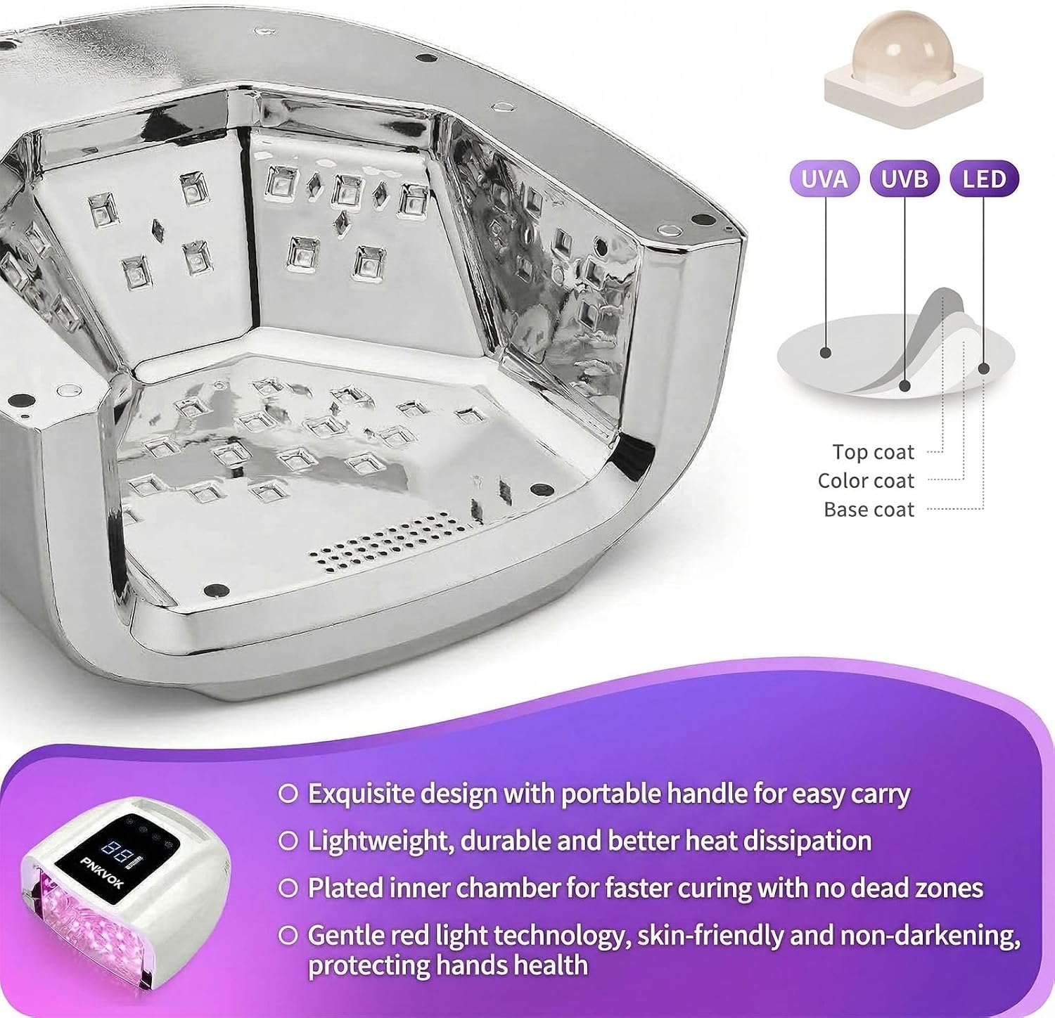 UV LED Rechargeable Nail Lamp, 96W Cordless UV Light for Gel Nails Manicure for Fingernails & Toenails, Nail Dryer with 42 Beads, Professional LED Nail Lamp for Salons with 4 Timers and Smart Sensor