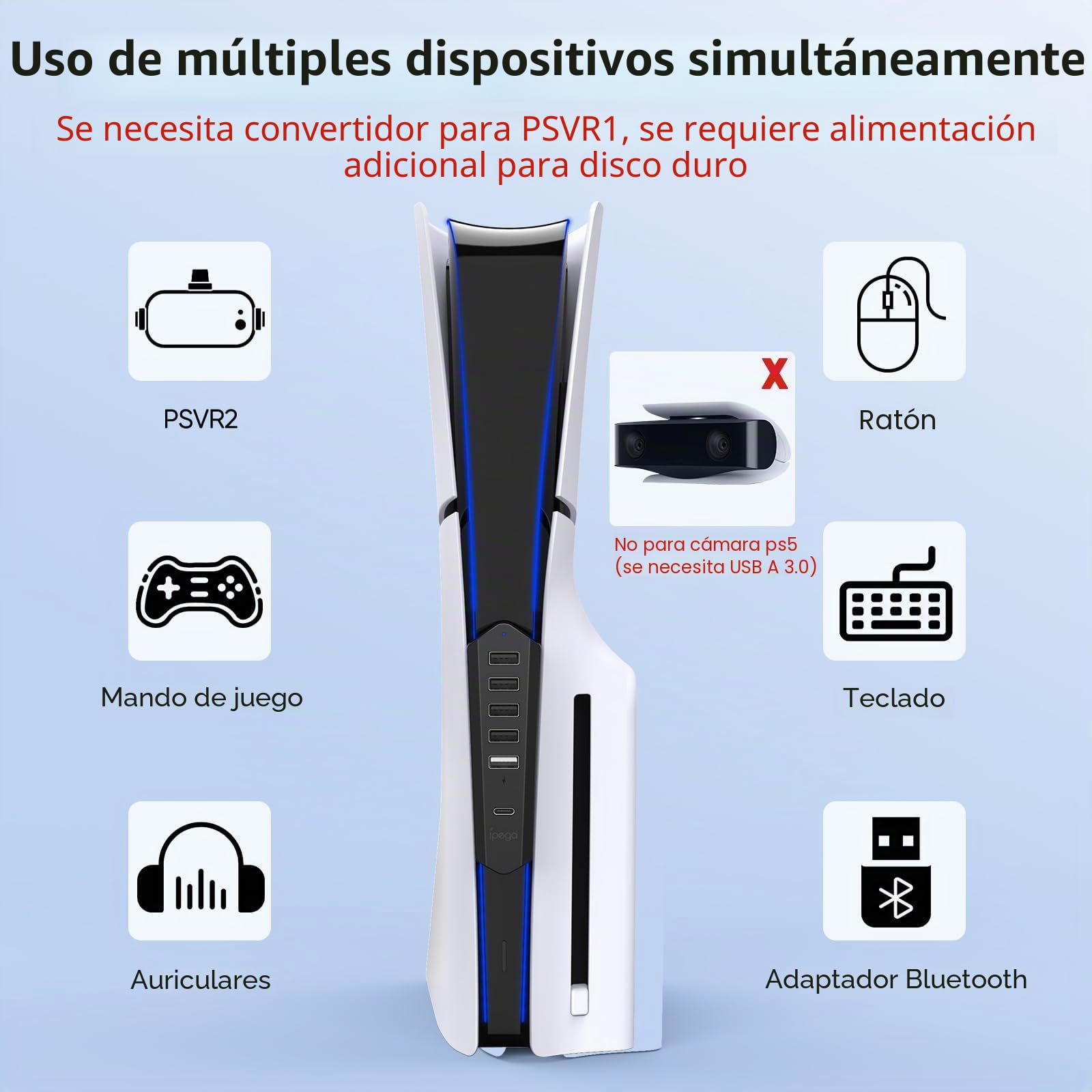 Hub USB 6 en 1 para PS5 Pro/Slim - Extensión de puerto USB de alta velocidad con 1 tipo C 3.0, 4 USB-A 2.0 y 1 puerto de carga, adaptador para consola de disco y digital