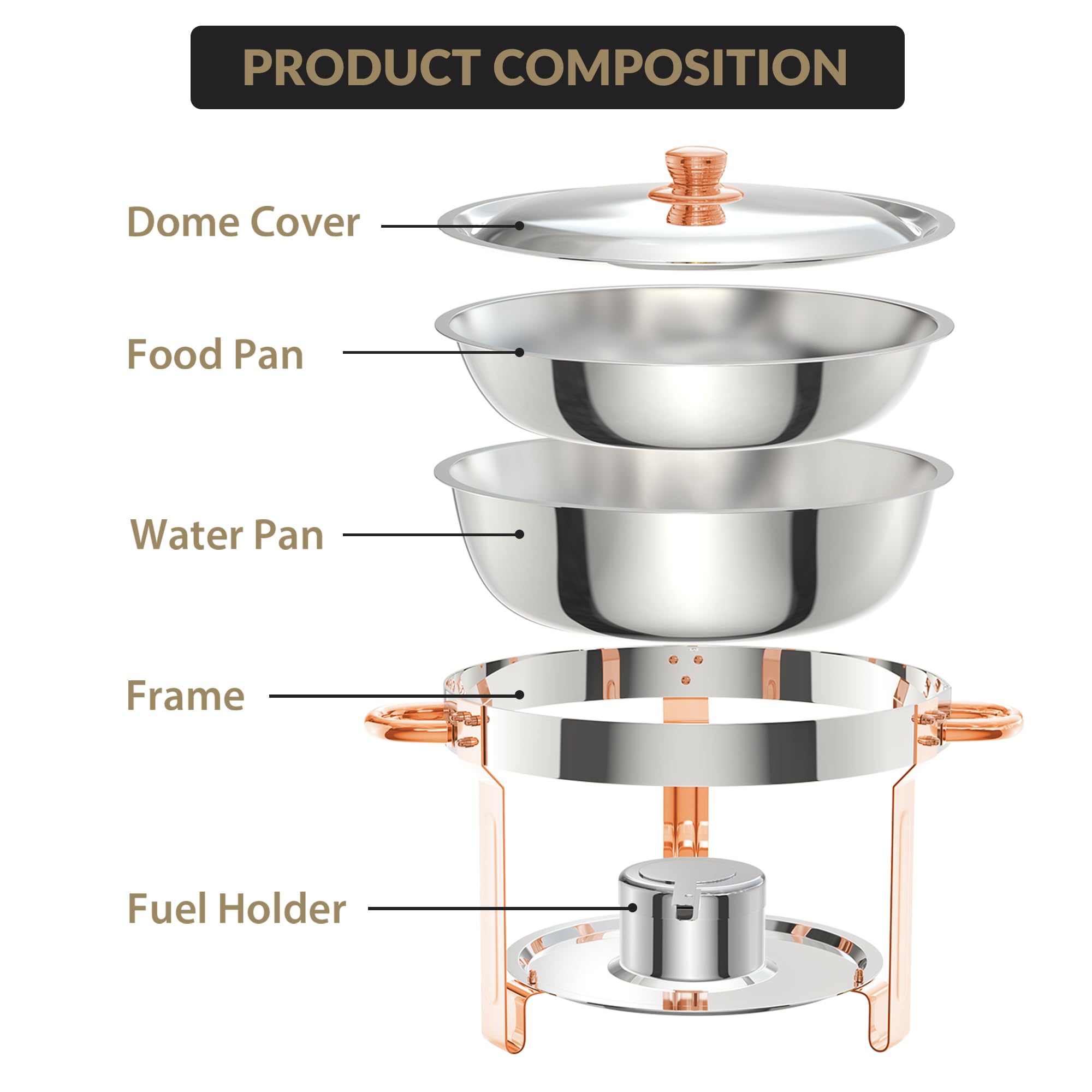 Chafing Dish Buffet Set, 5L Warmhaltebehälter Essen 6er Pack, Edelstahl Speisewärmer mit Deckel, Löffel & Pinzette, Rund Catering-Wärmespender für Hochzeiten Buffet Jede Party Veranstaltung Catering