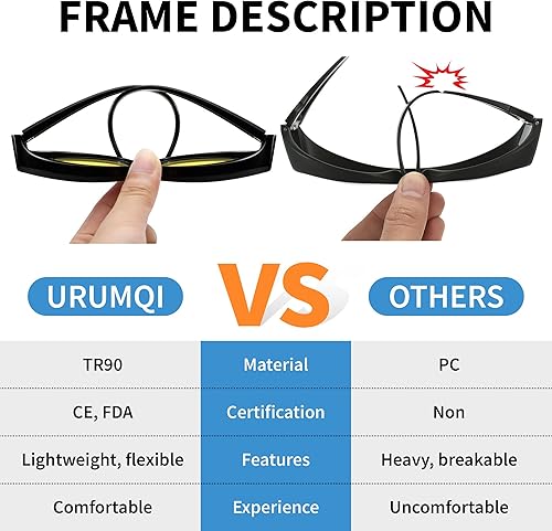 Miniatura 7 de URUMQI Night Vision Glasses Fit Over Glasses for Women, Anti Glare Night Time Driving Glasses Yellow Lens