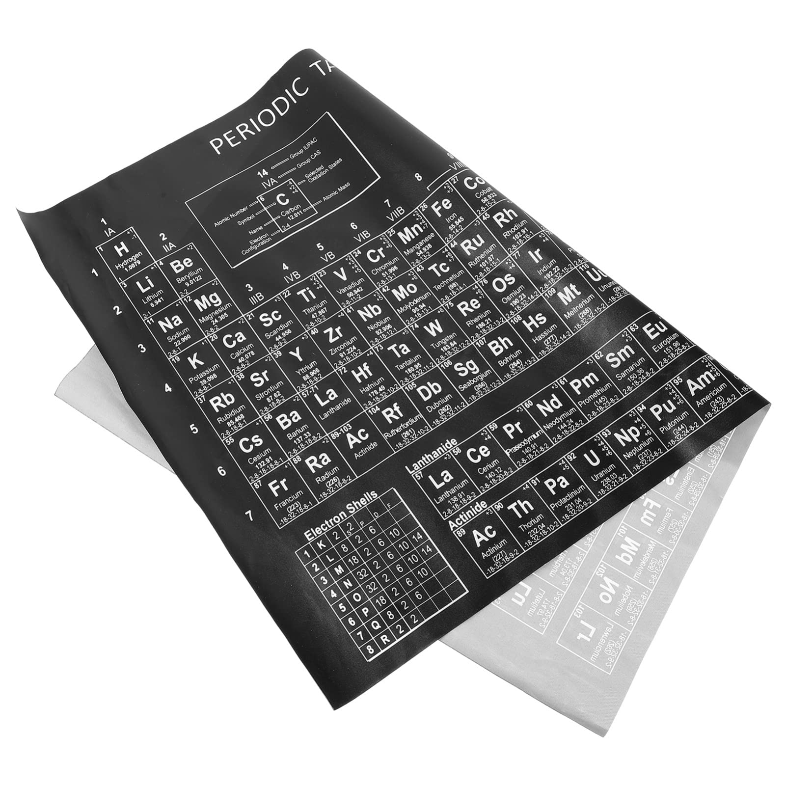 Buy Periodic Table of Elements Chemistry Chart Science Banner