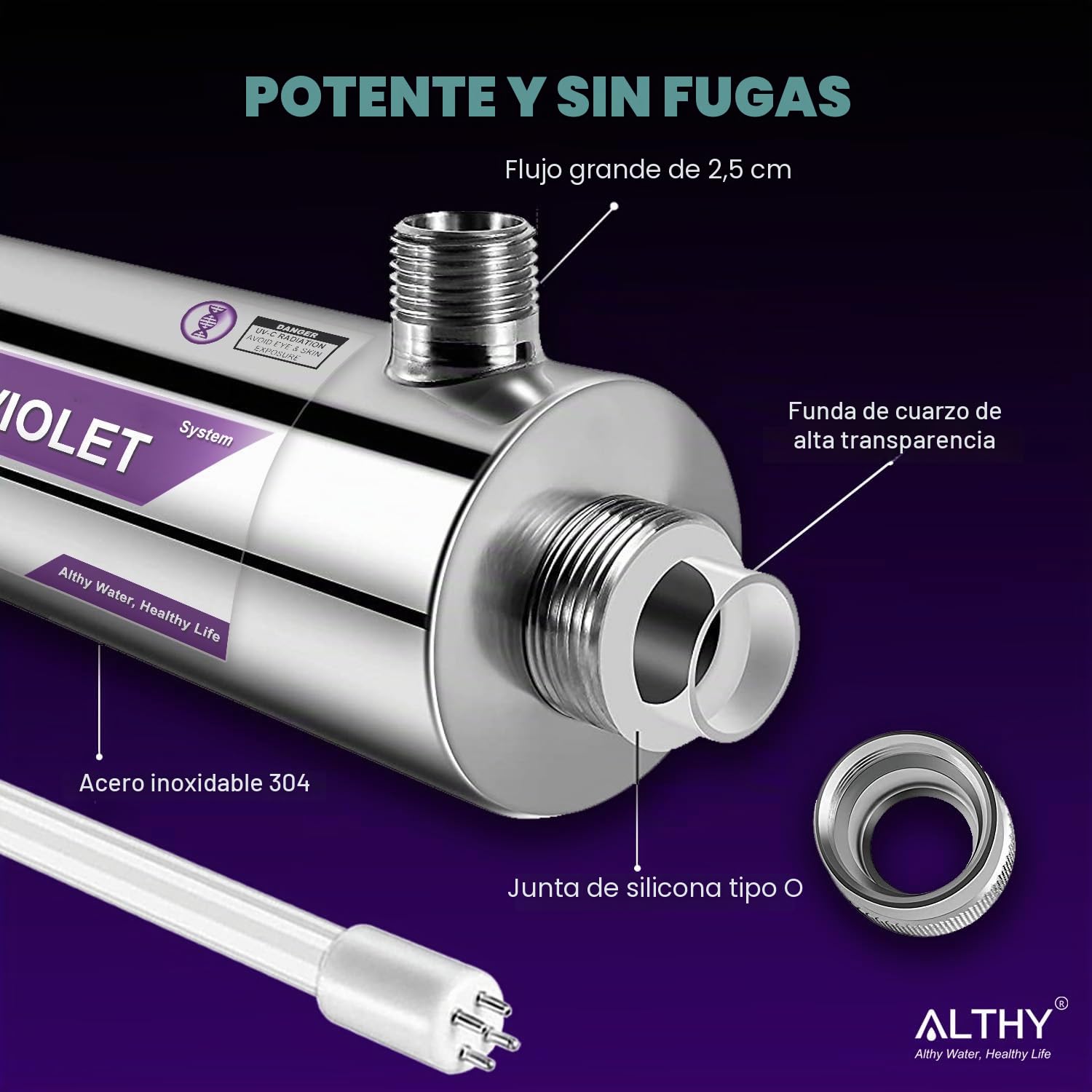 ALTHY FS48 Filtro de agua ultraviolet para Toda la Casa, UV agua Esterilizador con interruptor de sensor de flujo inteligente, esterilización efectiva del 99,99%, 12GPM, 110-240V, 48W ahorro energía