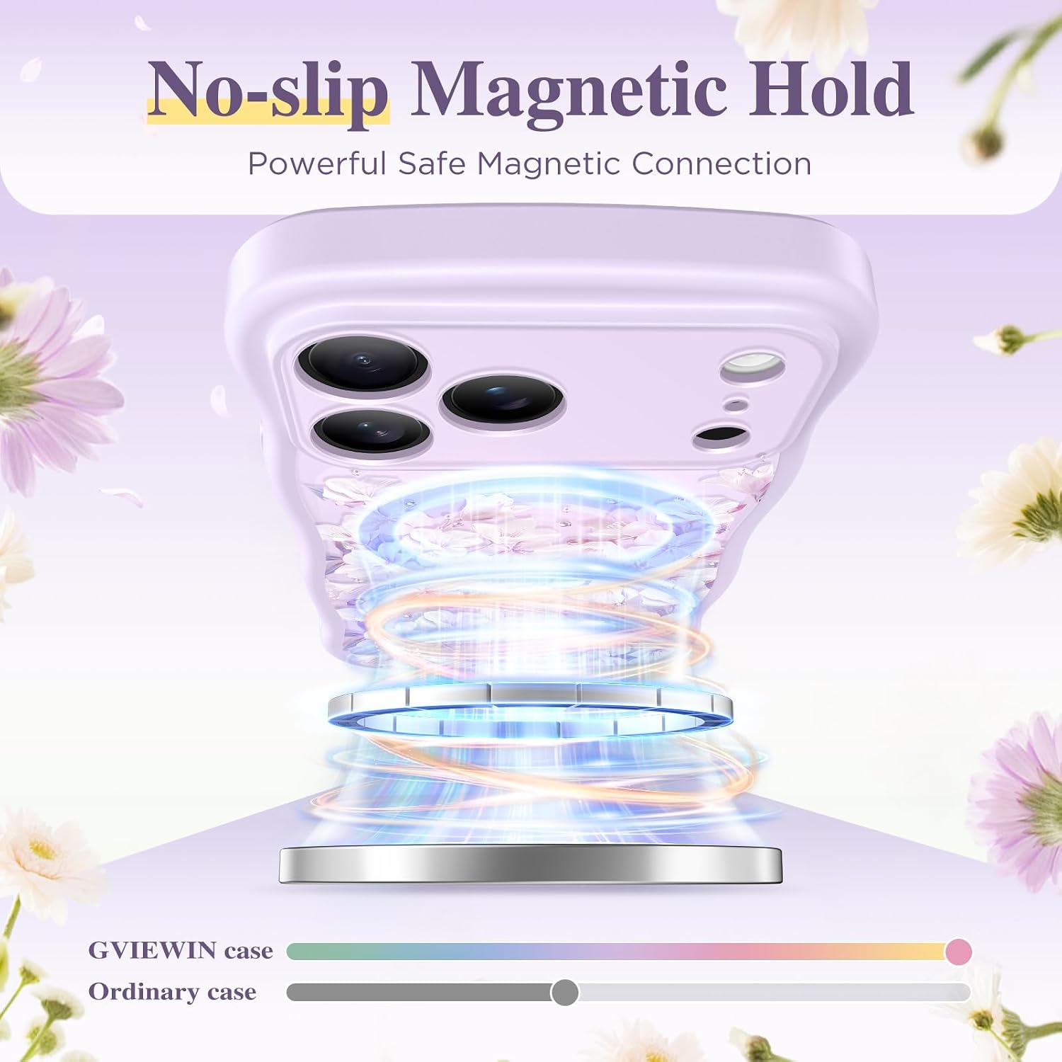 GVIEWIN for iPhone 17 Pro Max Case Compatible with MagSafe [Curly Wave Edge][Full Camera Protection] Floral Translucent Shockproof Magnetic Women Phone Case for 17 Pro Max, Petal Hush/Purple thumbnail