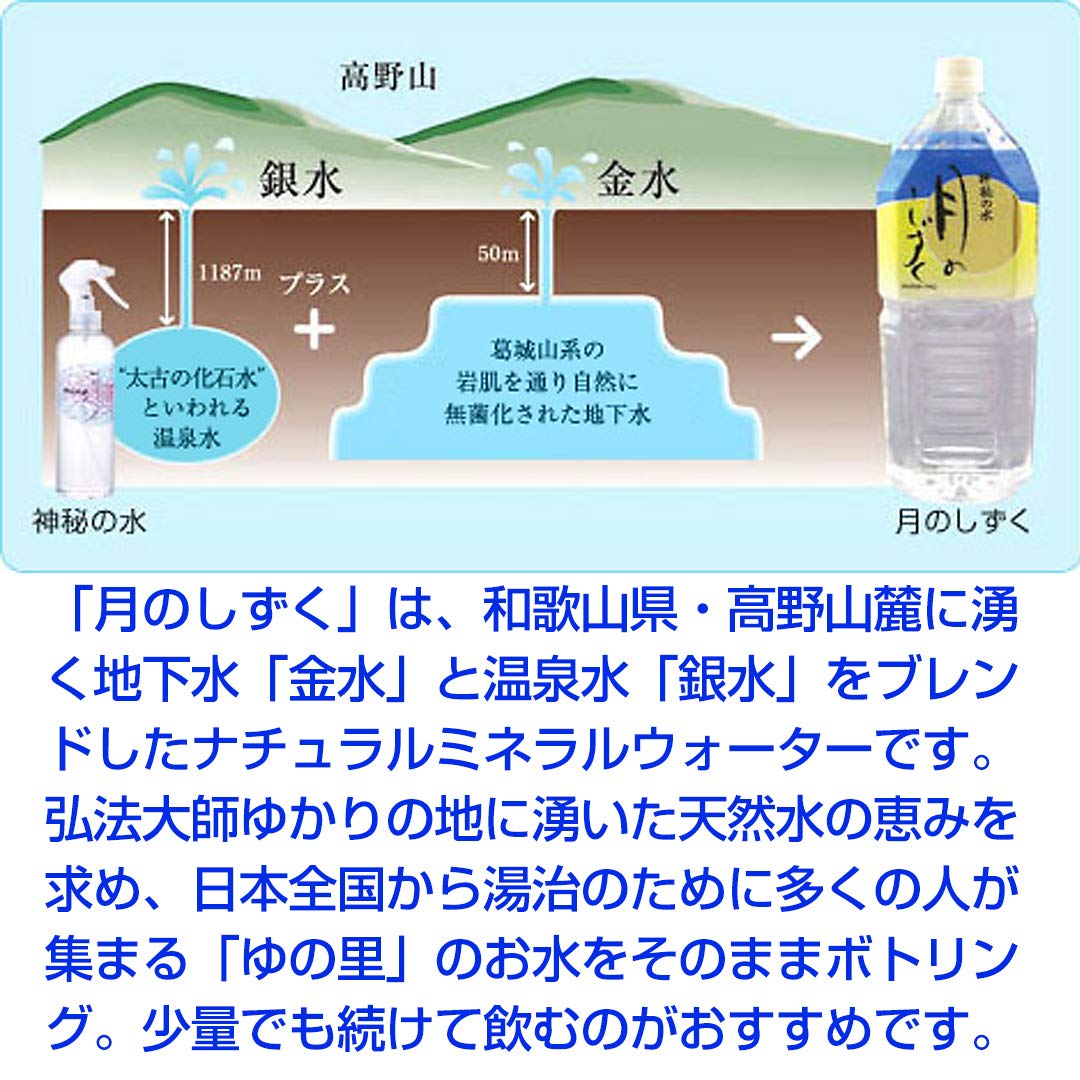 Amazon.co.jp: 月のしずく2L×6本 ゆの里 温泉水とTAKEFUタオルハンカチ