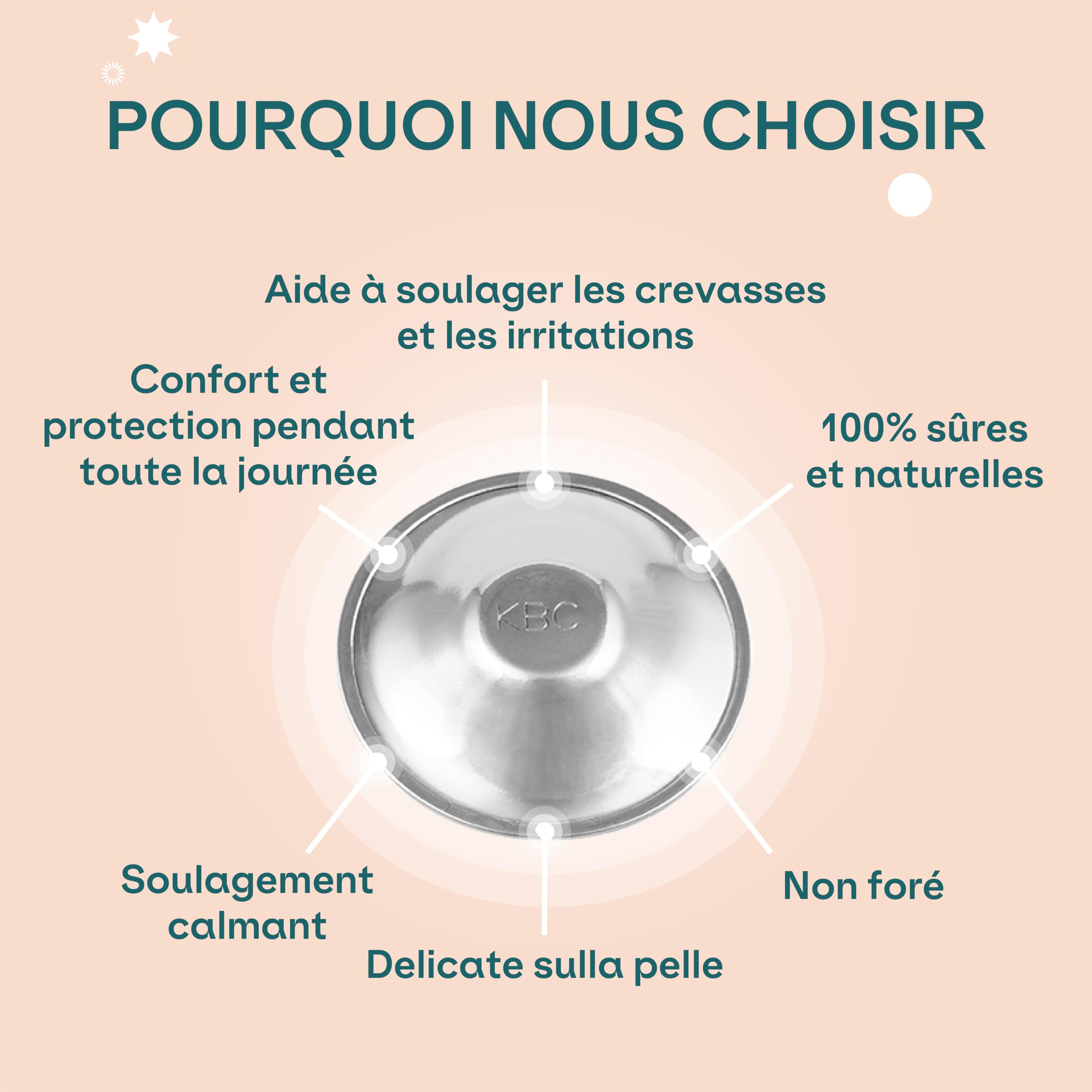 Les coques d’allaitement en Argent Trilaminé sans Nickel pour la Prévention et les Soins des Crevasses du mamelon pendant l’Allaitement - Dispositif Médical Classe 1 Koala Silver Cup