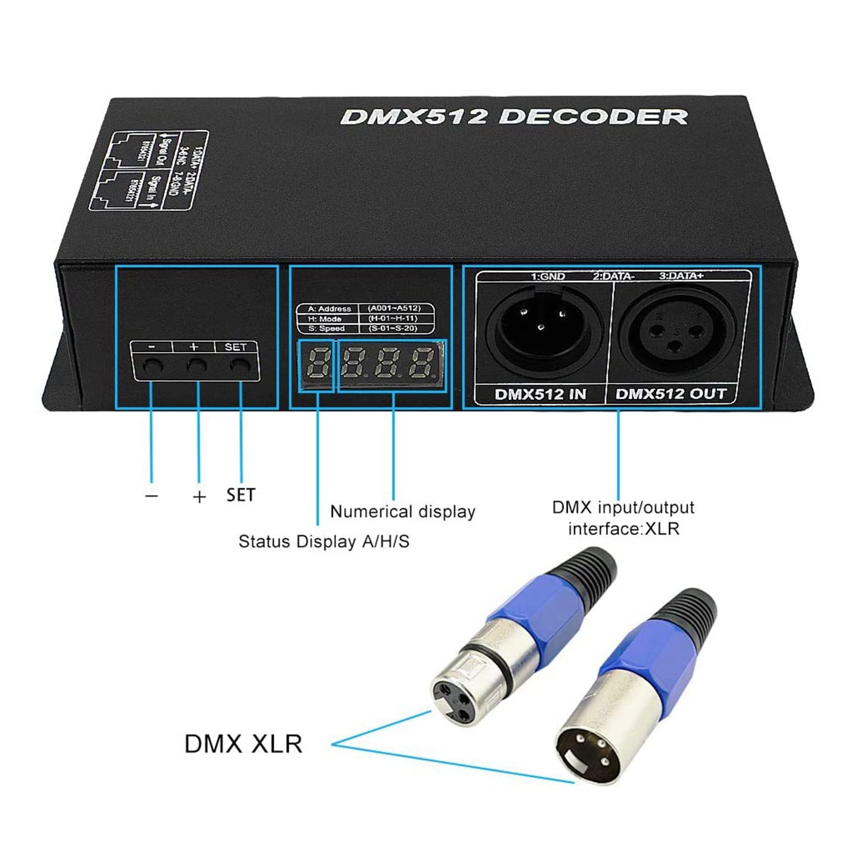 2 x wysokowydajny kontroler LED 512 dekoder ściemniacz sterownik DC 12 V-24 V do taśm LED RGB lub świateł (3 kanały)