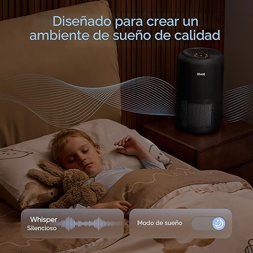 Vista 7 de LEVOIT Core300-P - Purificador de aire para alergias en el hogar, pelo de mascotas en dormitorio, cubre hasta 1073 pies cuadrados por 56 W, motor