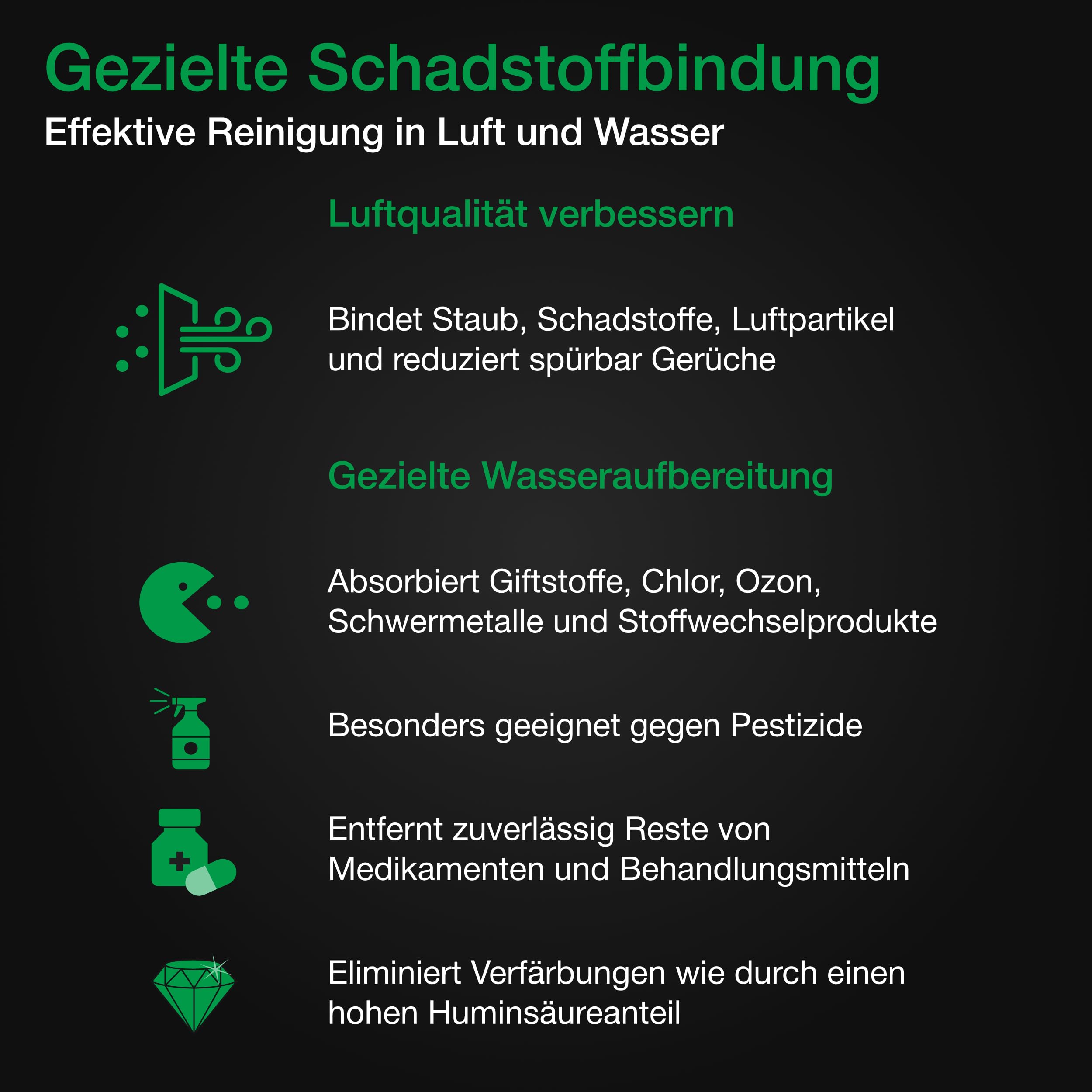 Wagner Green Aktivkohle Pellets 25kg Sack für Wasserfilterung, Luftreinigung, Kohlefilter, Aquarium, Dunstabzugshaube…