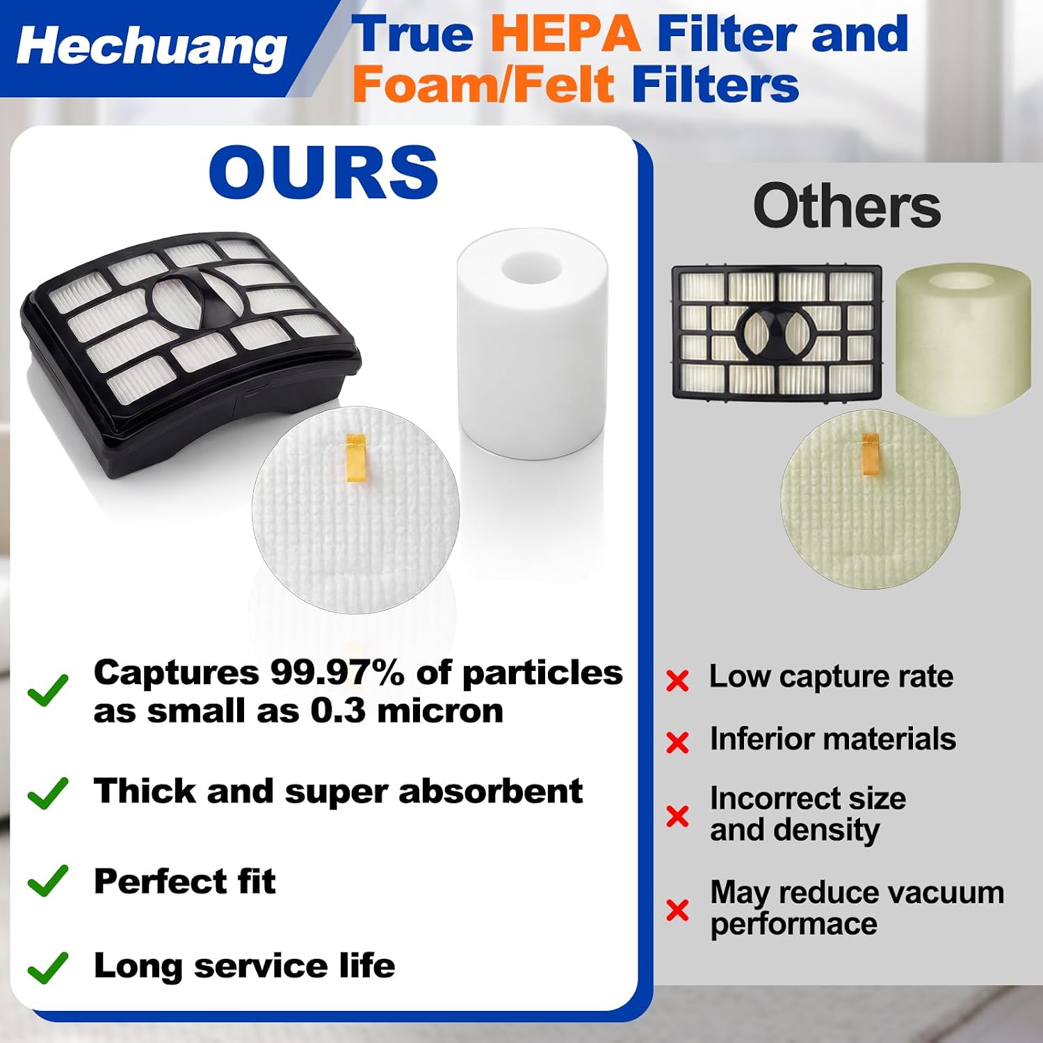 2 + 4 Pack Vacuum Filters Replacement Compatible for Shark Rotator Pro Lift-Away NV500, NV501, NV502, NV503, NV505, NV510, NV520, NV552, UV560, NV642, ZU780, ZU782, ZU785, Part Xff500 Xhf500