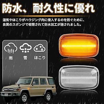 Amazon.co.jp: NEIFILES ランドクルーザー 70系 80系 100系