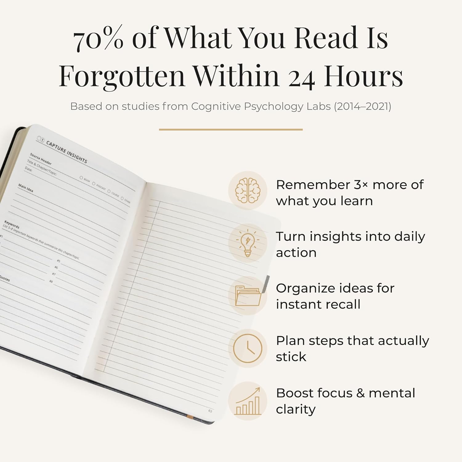 Mooz Impact Journal – Execution System for Entrepreneurs | Capture Insights, Reflect Clearly, Act Consistently | Premium Hardcover, 200 GSM Paper