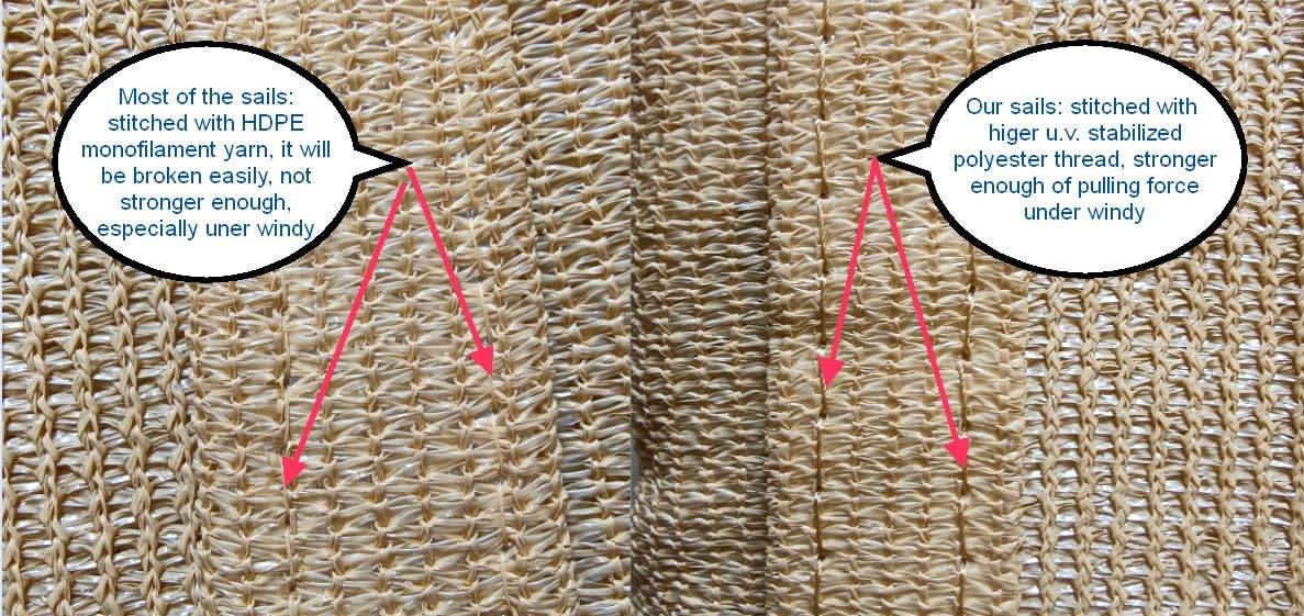 12' x 12' x 12' Triangle Sun Shade Sail Canopy (Terracotta) - UV Block for Patio and Outdoor