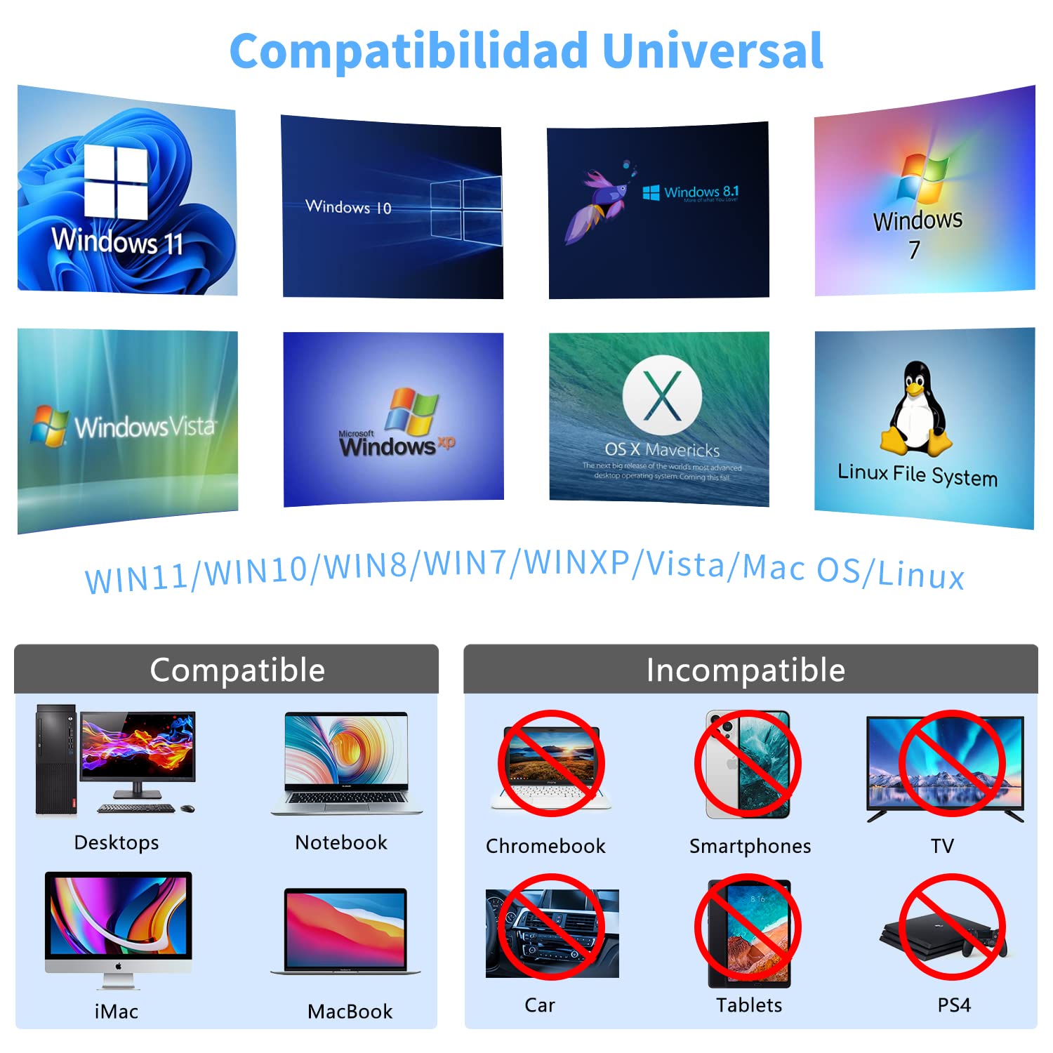Grabadora Bluray USB 3.0 y Tipo-C Externa RW para Portátil y MacBook