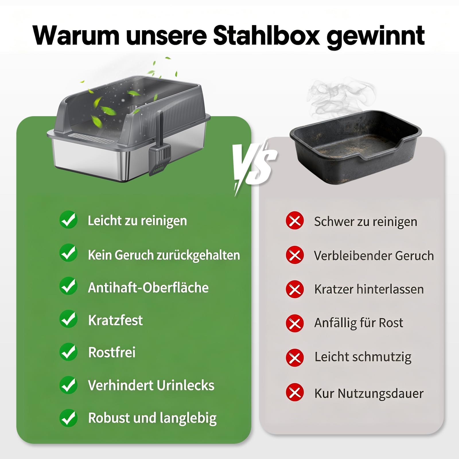 Edelstahl Offene Katzentoilette – extra große Katzentoilette mit hohen Seitenwänden für große Katzen, herausnehmbare Tiefe Wanne, inkl. Schaufel & Einstiegshilfe, Dunkelgrau, 2 Stück