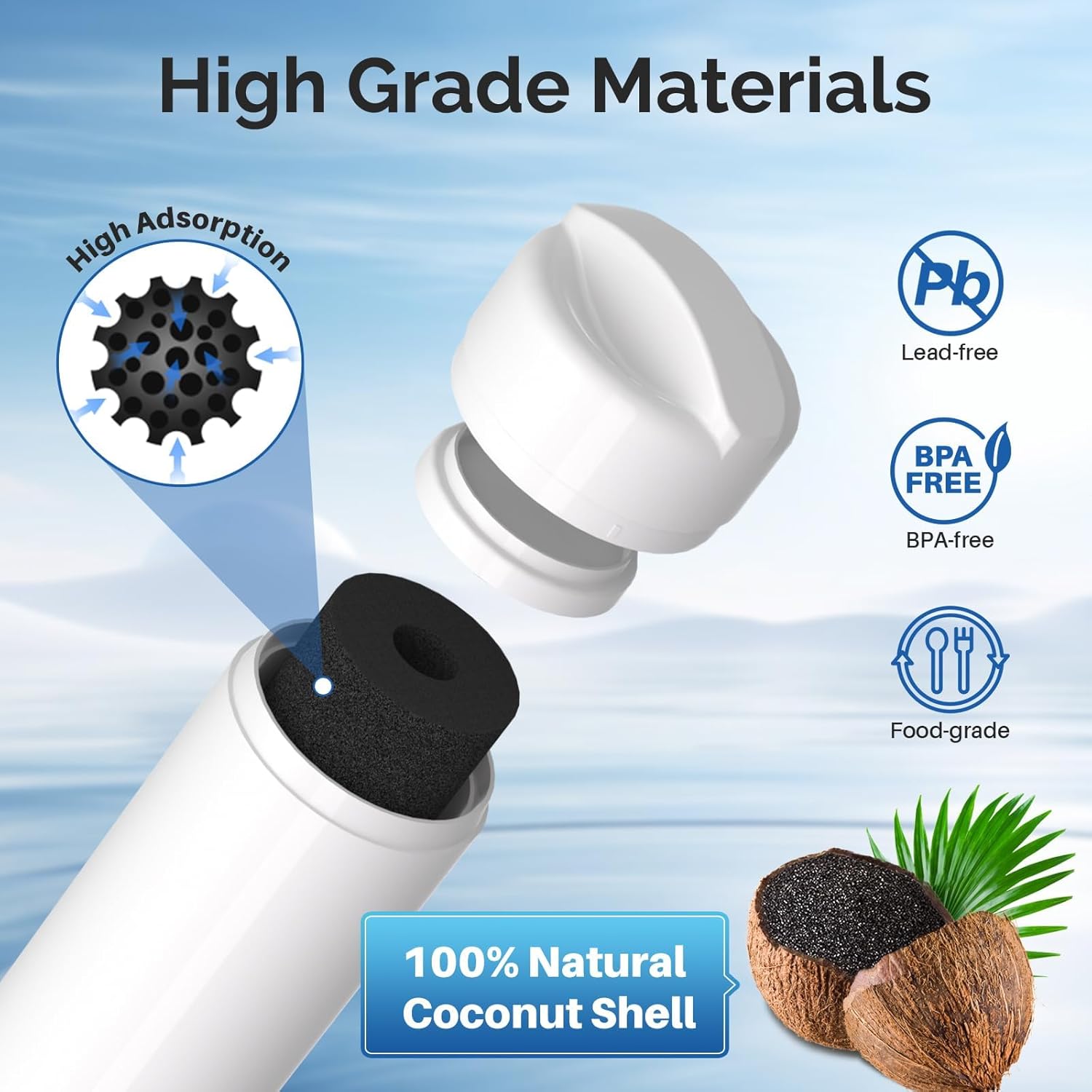 ICEPURE RWF5800A Refrigerator Water Filter and Air Filter Replacement for Frigidaire EPTWFU01, EWF02, Pure Source Ultra II, PureSource Ultra 2, SCWFTCTO, GP006 EPTWFUO1 MR022 JO22 BO022 TH-01, 2 Combo