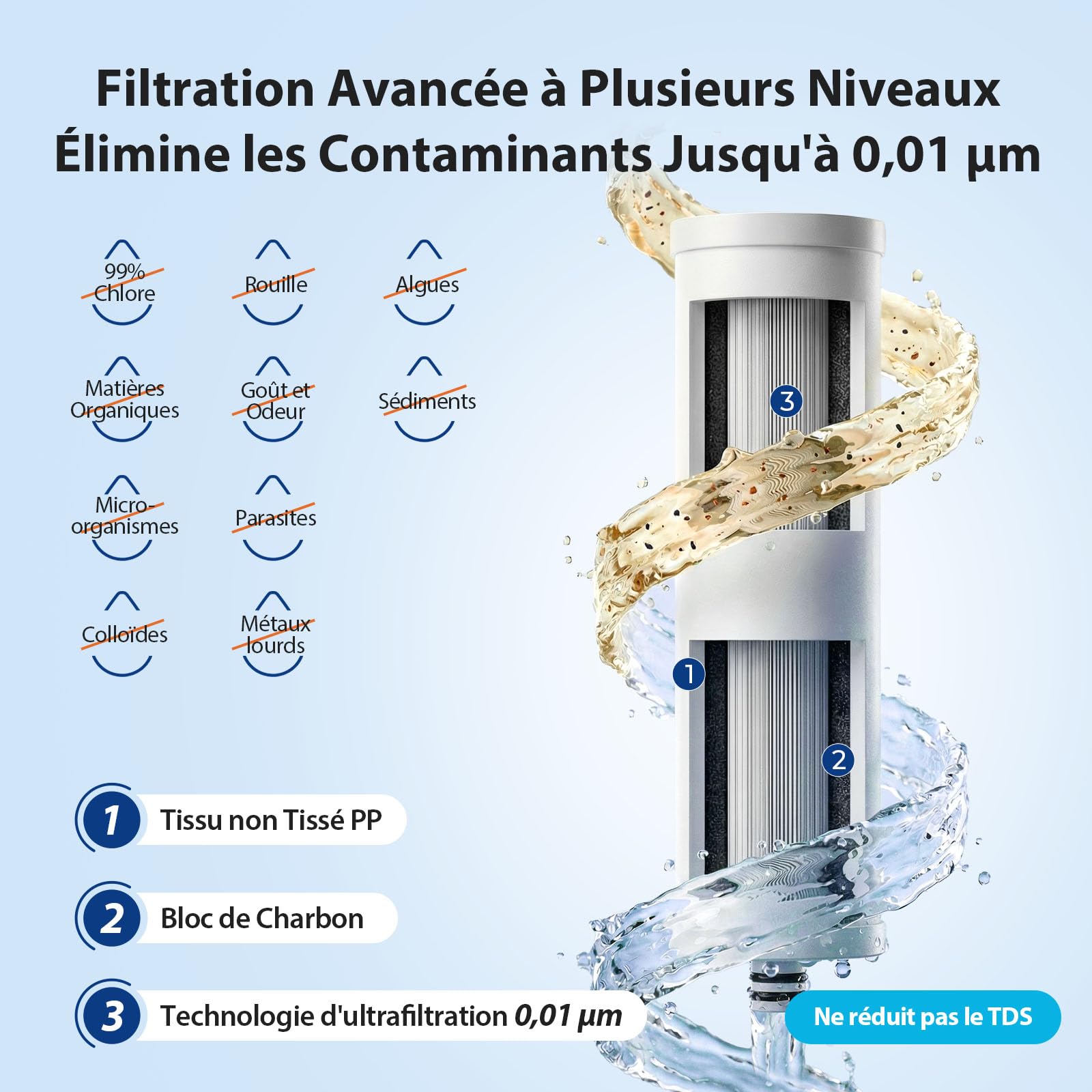 iSpring CKC1S Filtre à Eau Ultrafiltration 0,01µm Acier Inox | Ultrafiltration 0,01µm, Filtre à Charbon, Eau Potable Cuisine, Idéal Locataires, Installation sur Robinet Comptoir