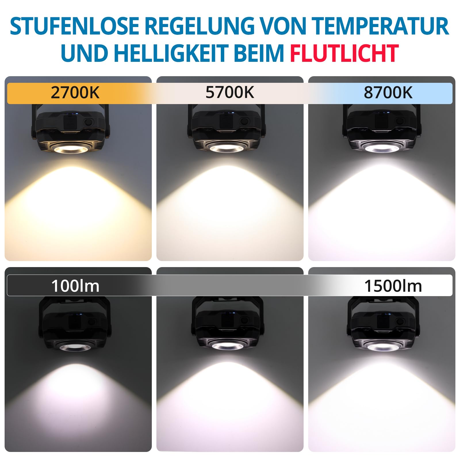 AUTOUTLET LED Arbeitsleuchte, 1500LM Campinglampe Powerbank Akku Lampe 5000mAh, 3 Lichtmodi - Flutlicht/Scheinwerfer/Rotlicht, IP65 Wasserdicht, Magnet & 360° Drehbar, für Werkstatt Camping(2 Stück)